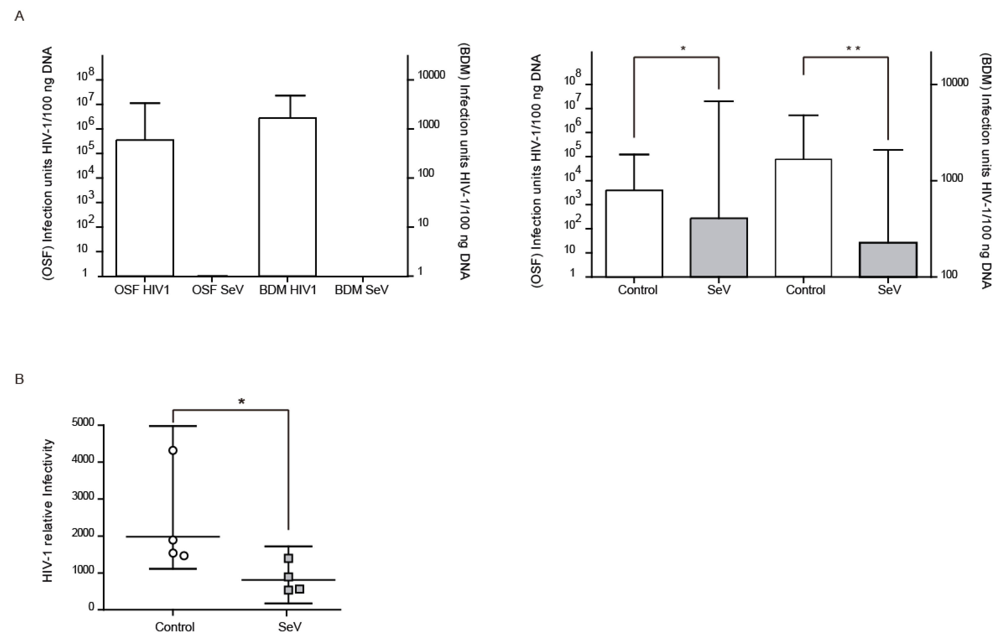Vaccines 08 00206 g004 Vaccines 08 00206 g004