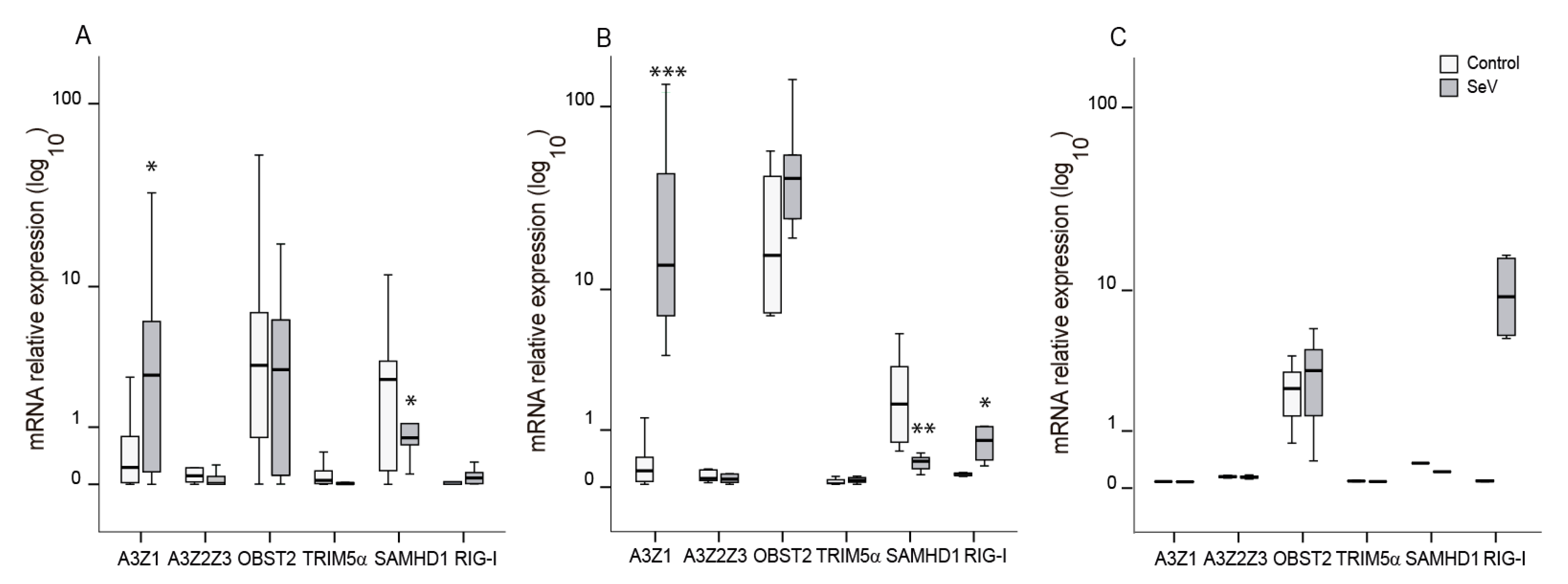 Vaccines 08 00206 g005 Vaccines 08 00206 g005