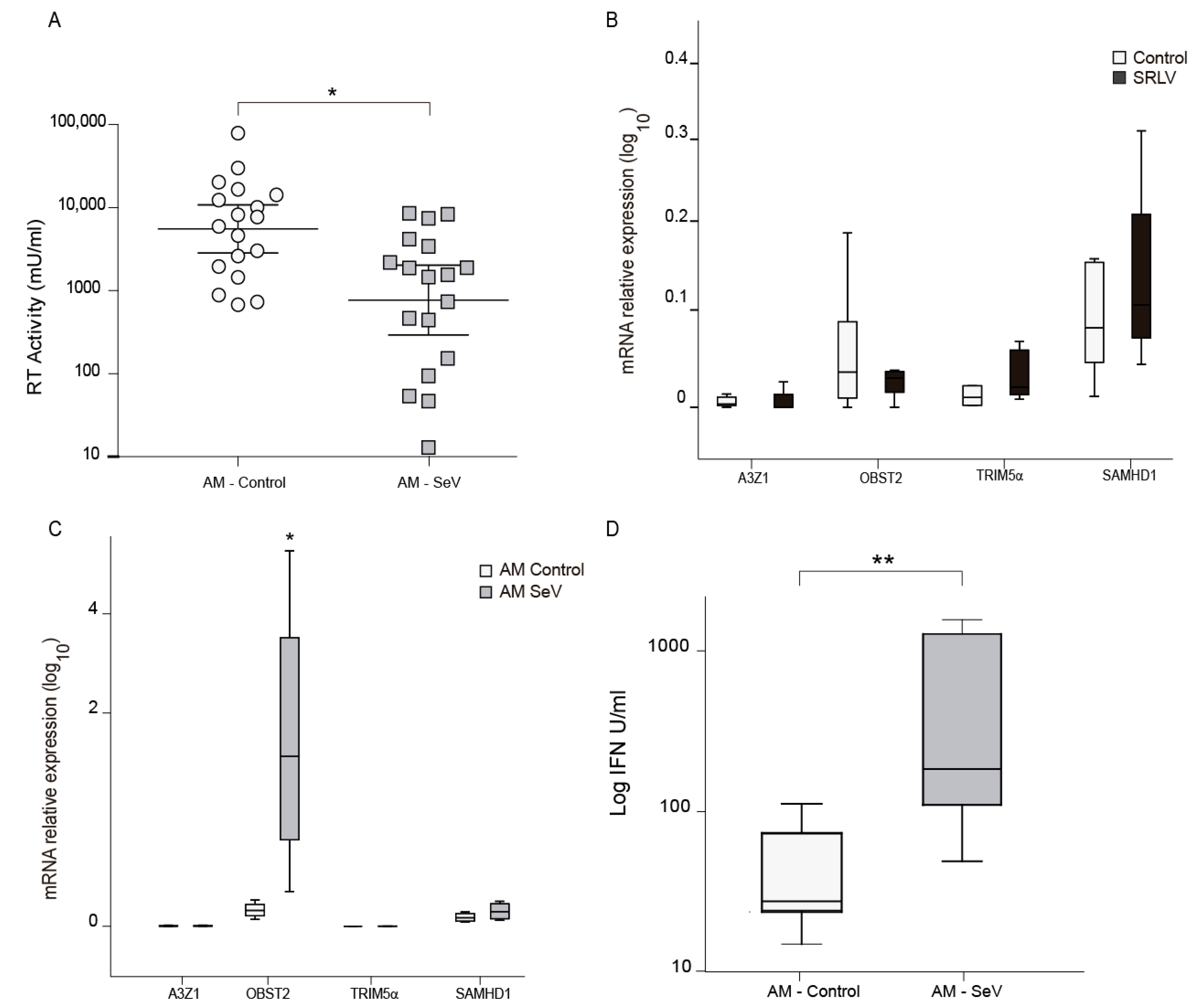 Vaccines 08 00206 g006 Vaccines 08 00206 g006