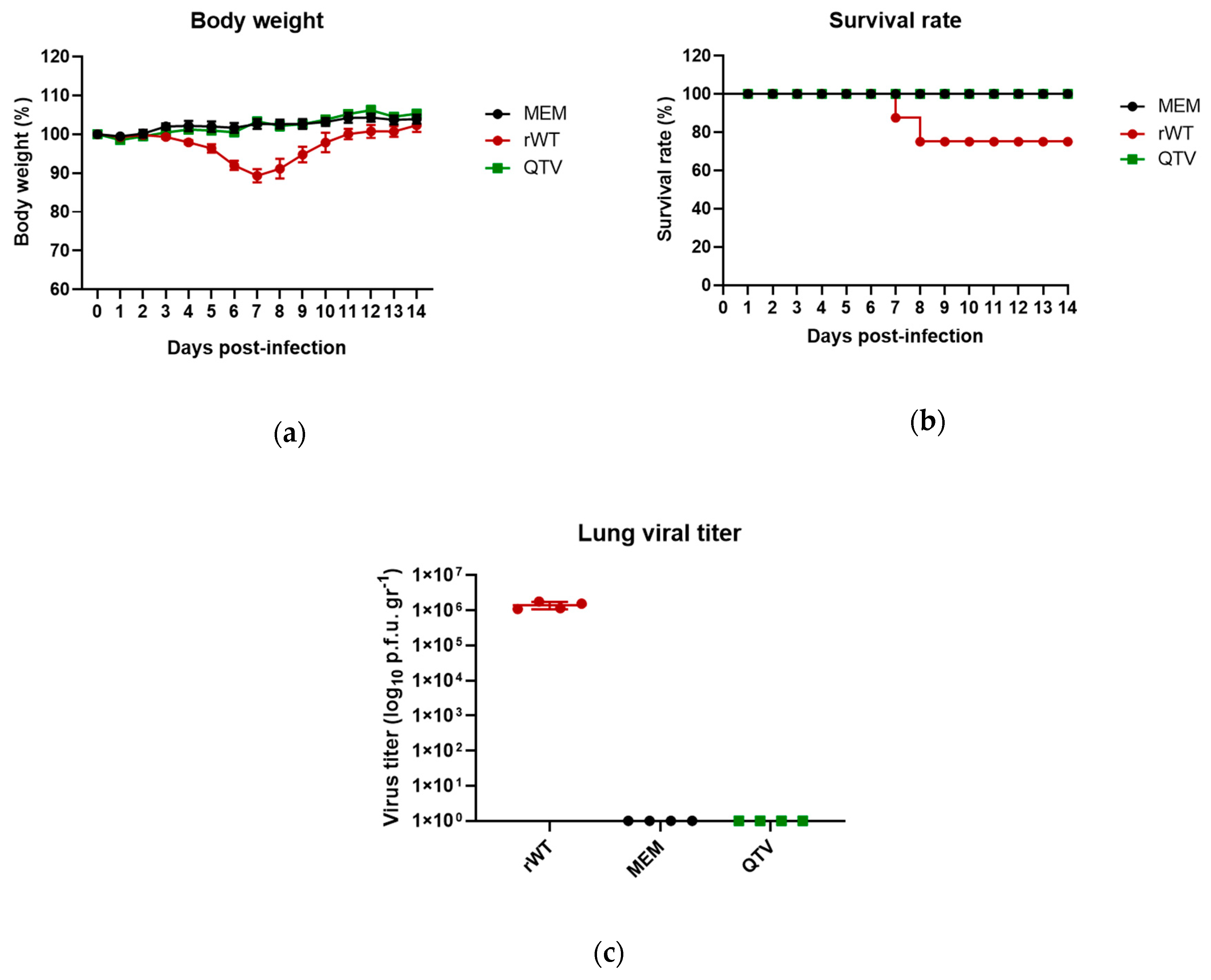 Vaccines 08 00207 g003 Vaccines 08 00207 g003