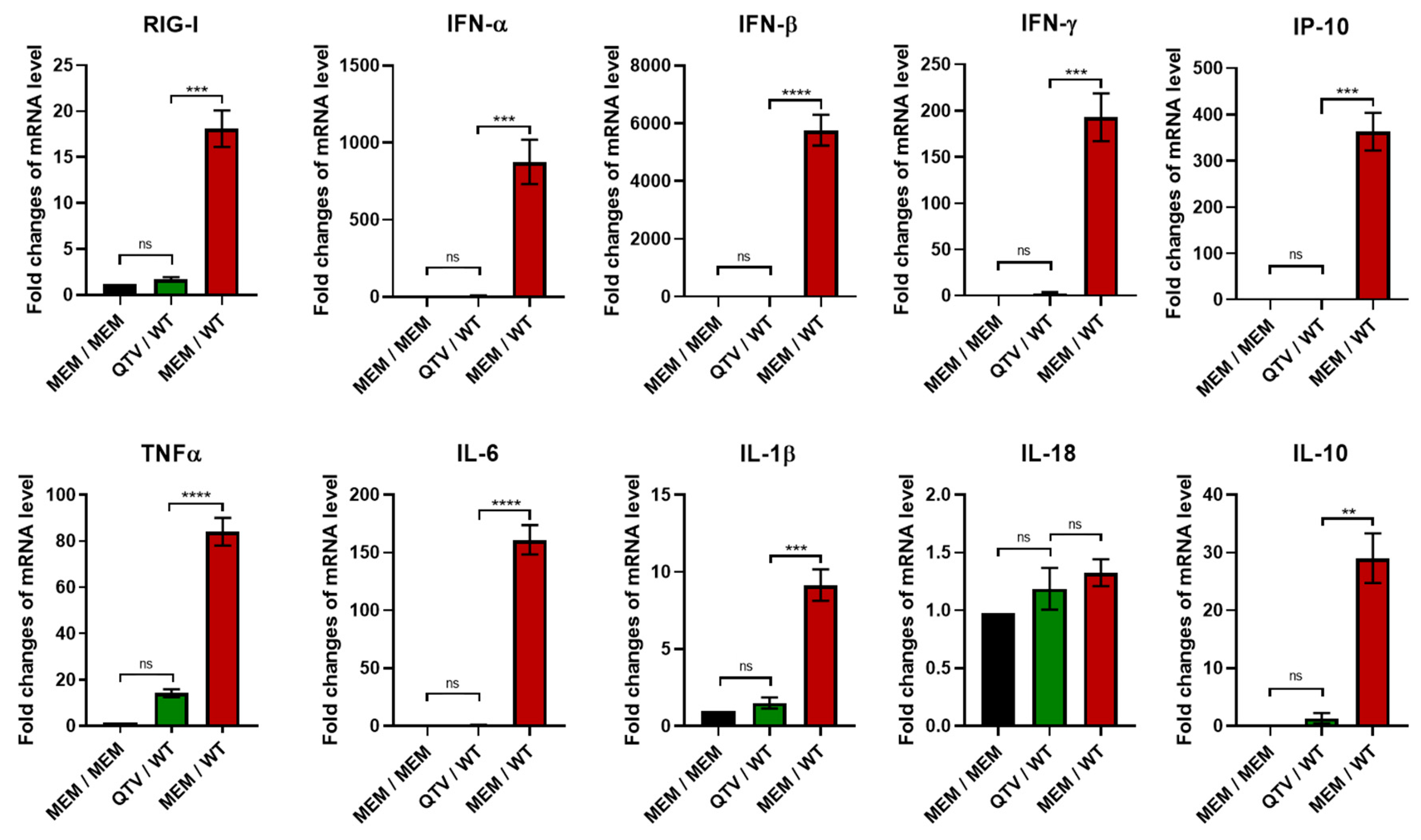 Vaccines 08 00207 g008 Vaccines 08 00207 g008
