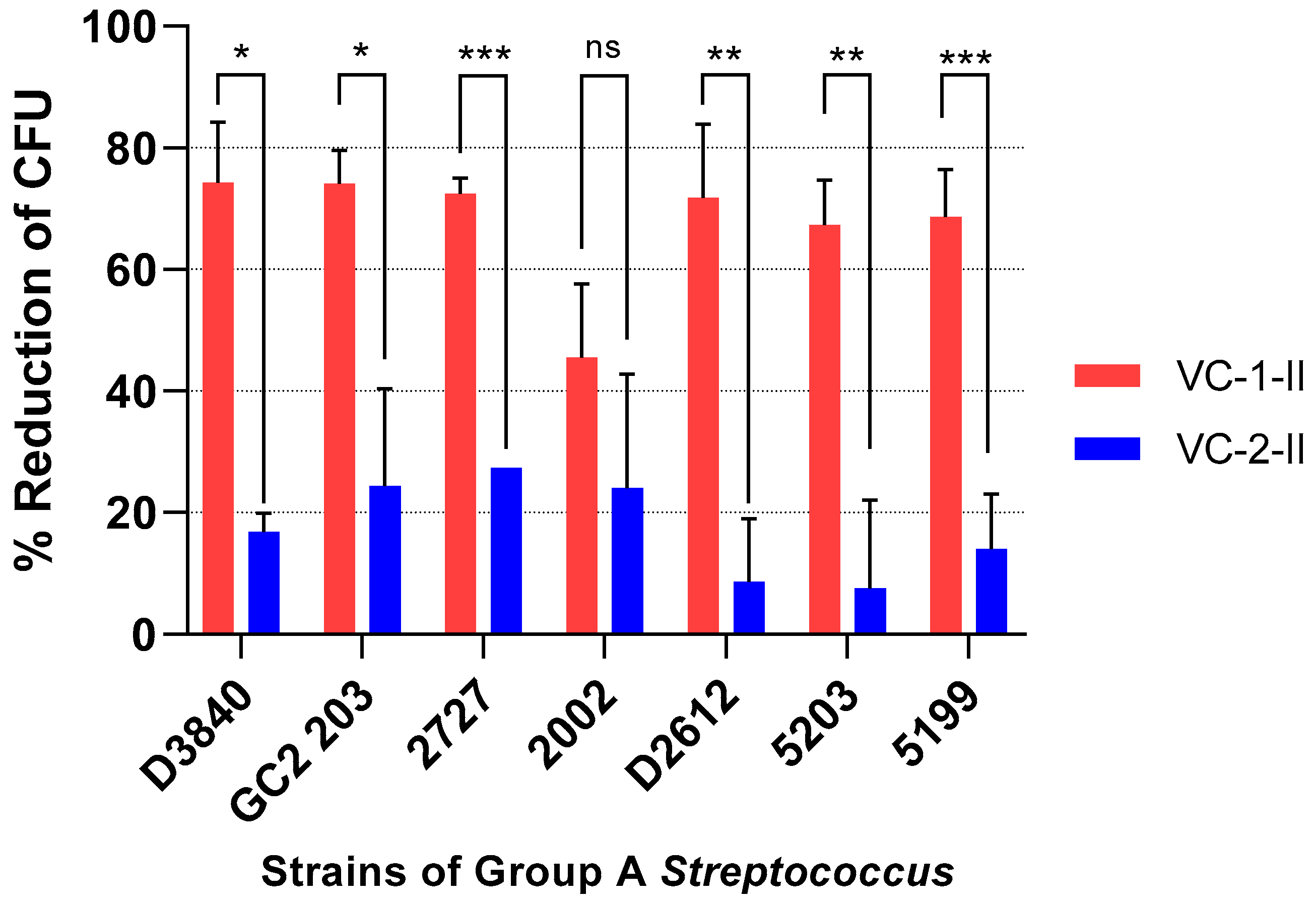 Vaccines 08 00210 g006