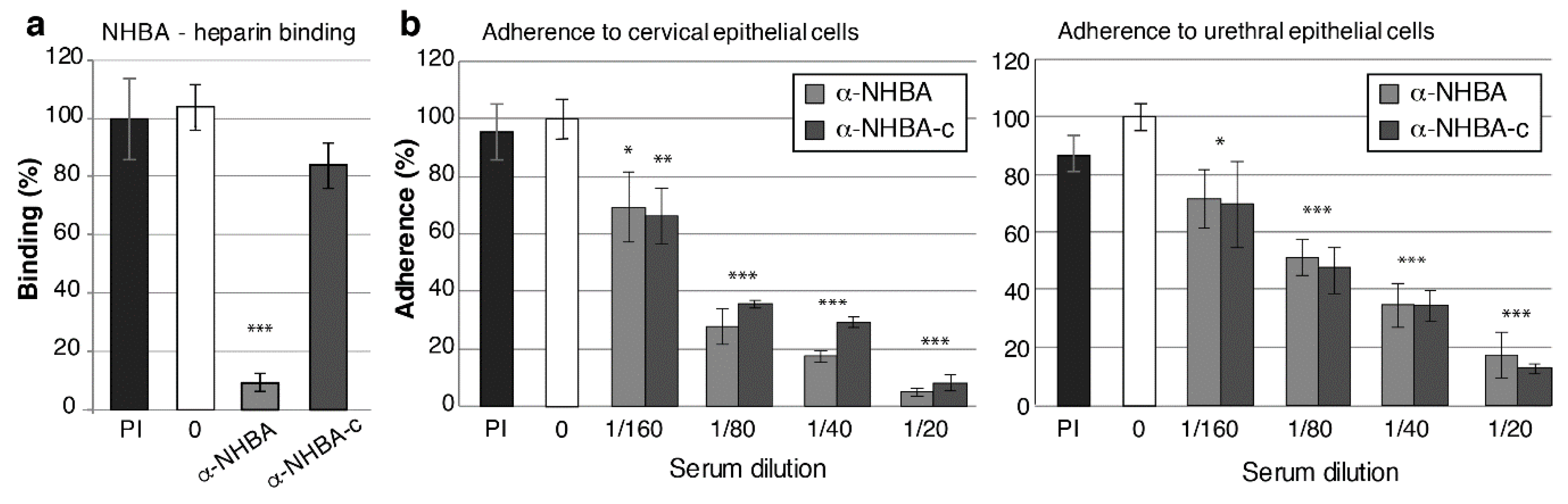Vaccines 08 00219 g005 Vaccines 08 00219 g005