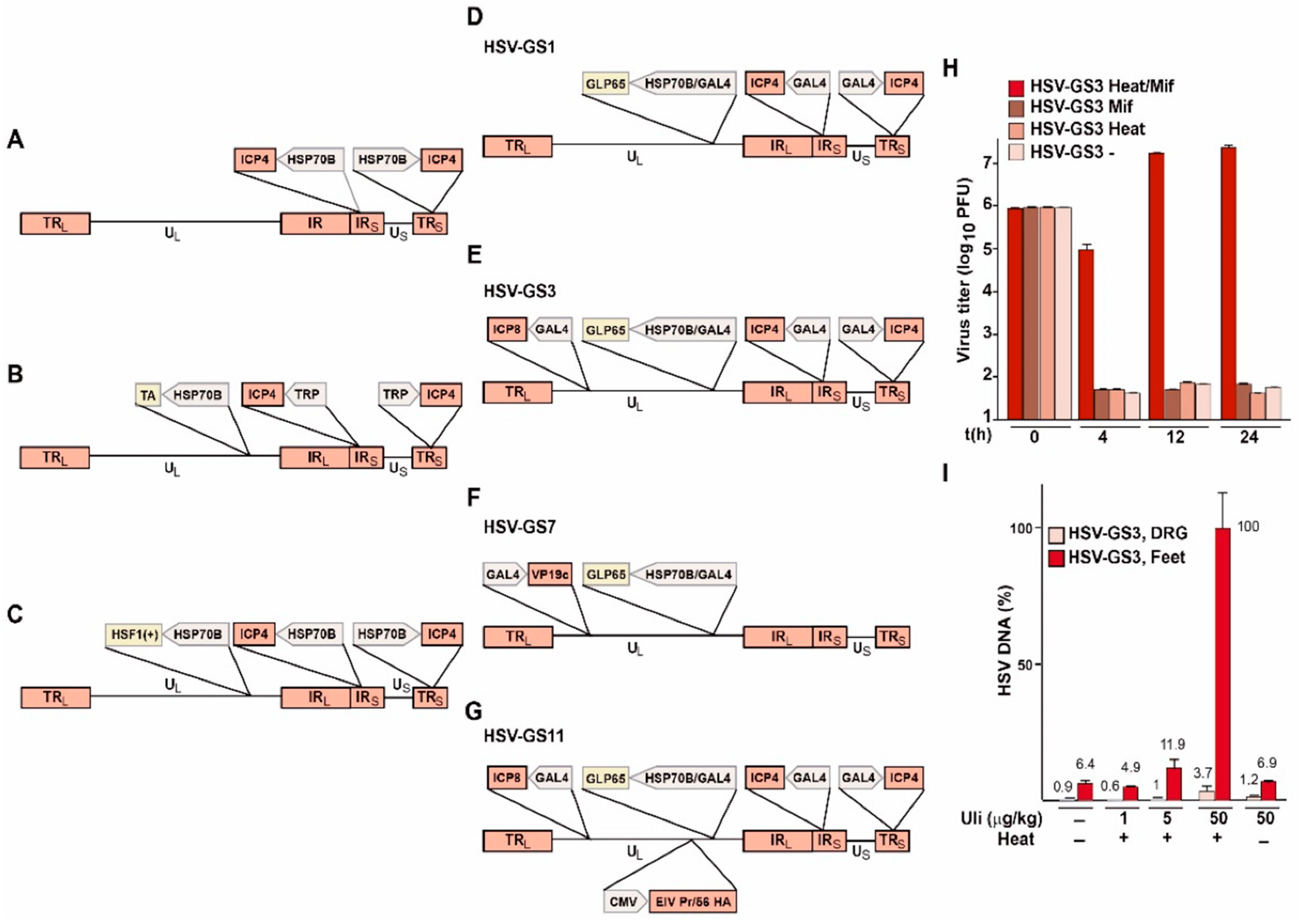 Vaccines 08 00230 g001 Vaccines 08 00230 g001