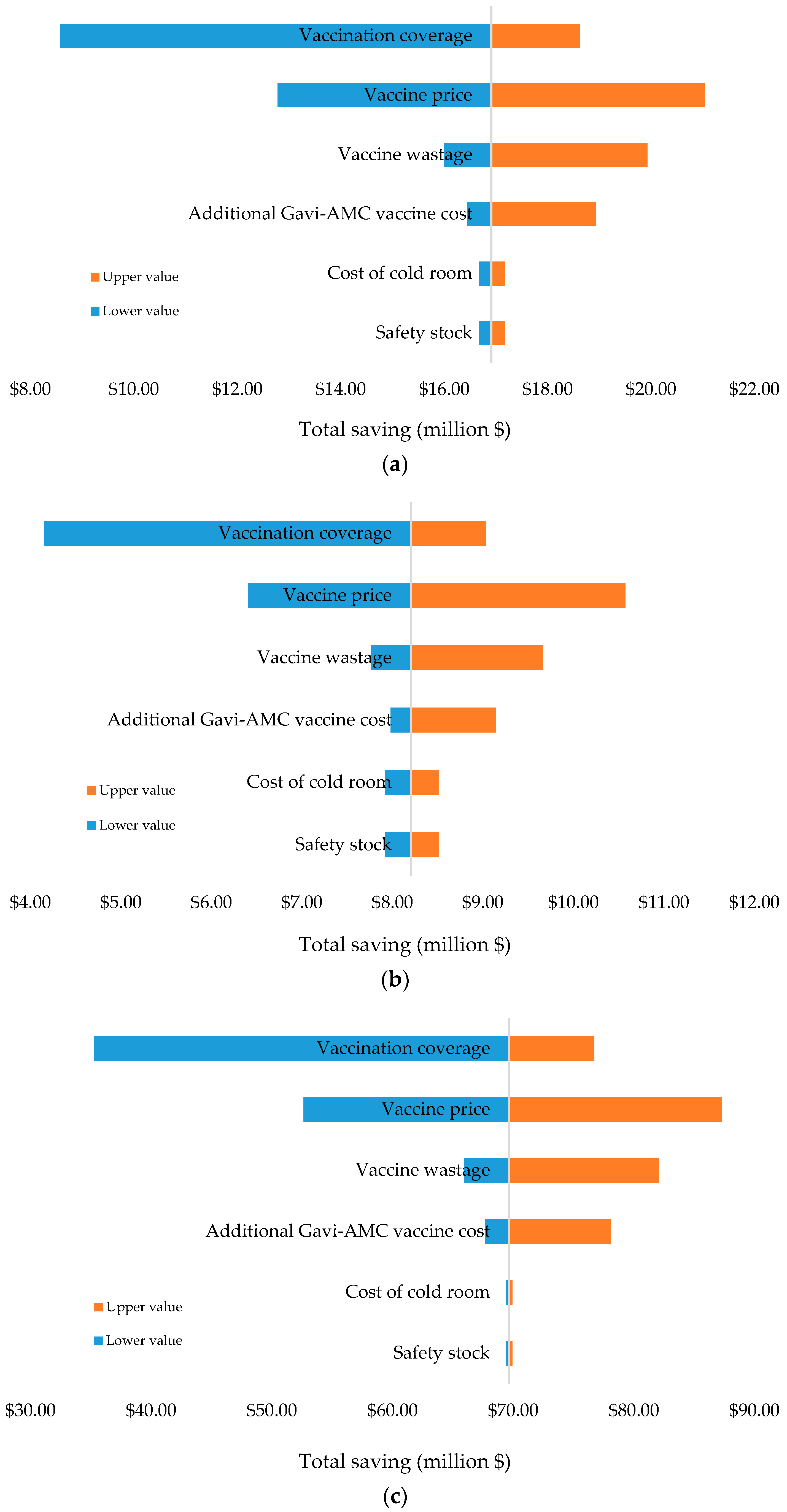 Vaccines 08 00233 g001 Vaccines 08 00233 g001