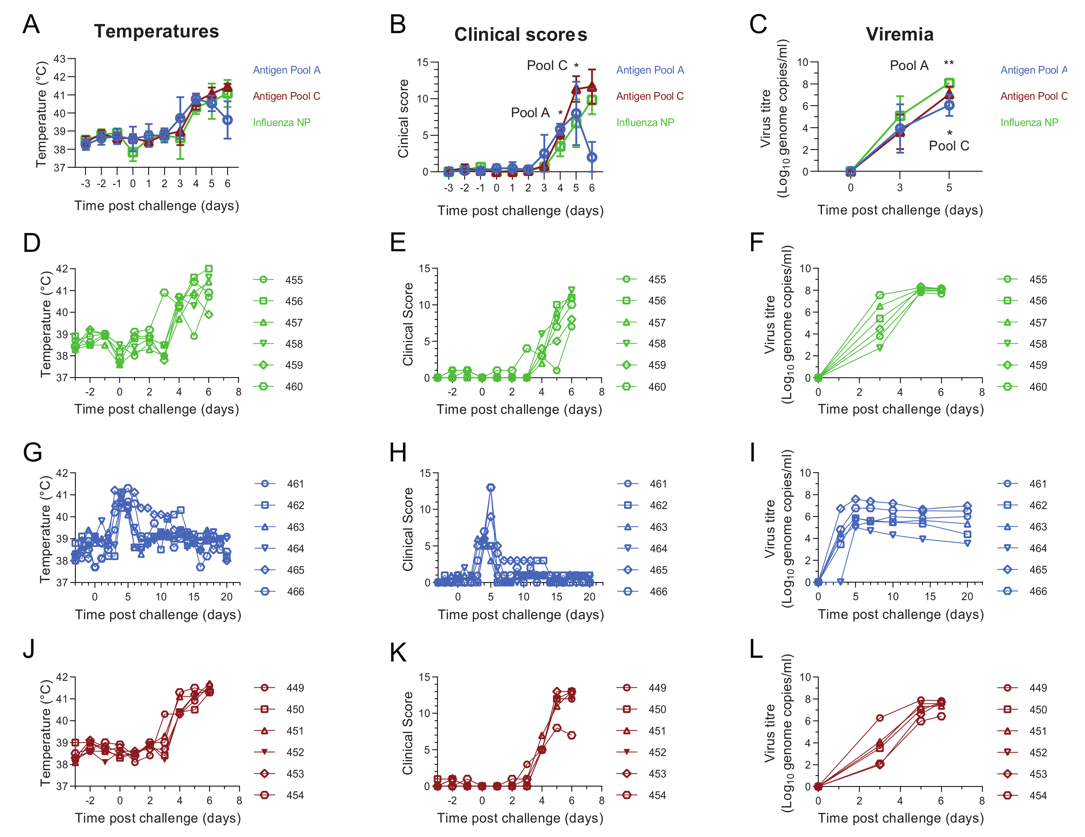 Vaccines 08 00234 g007 Vaccines 08 00234 g007