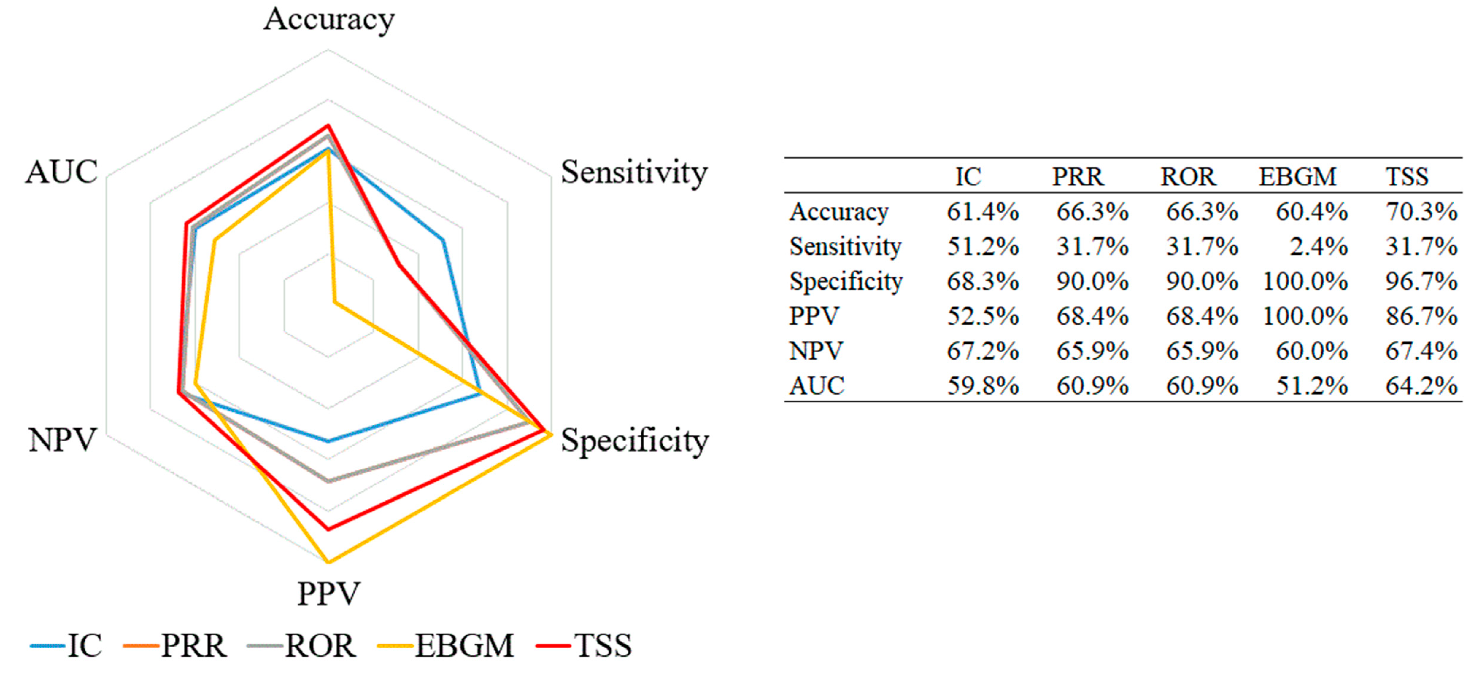 Vaccines 08 00242 g002 Vaccines 08 00242 g002