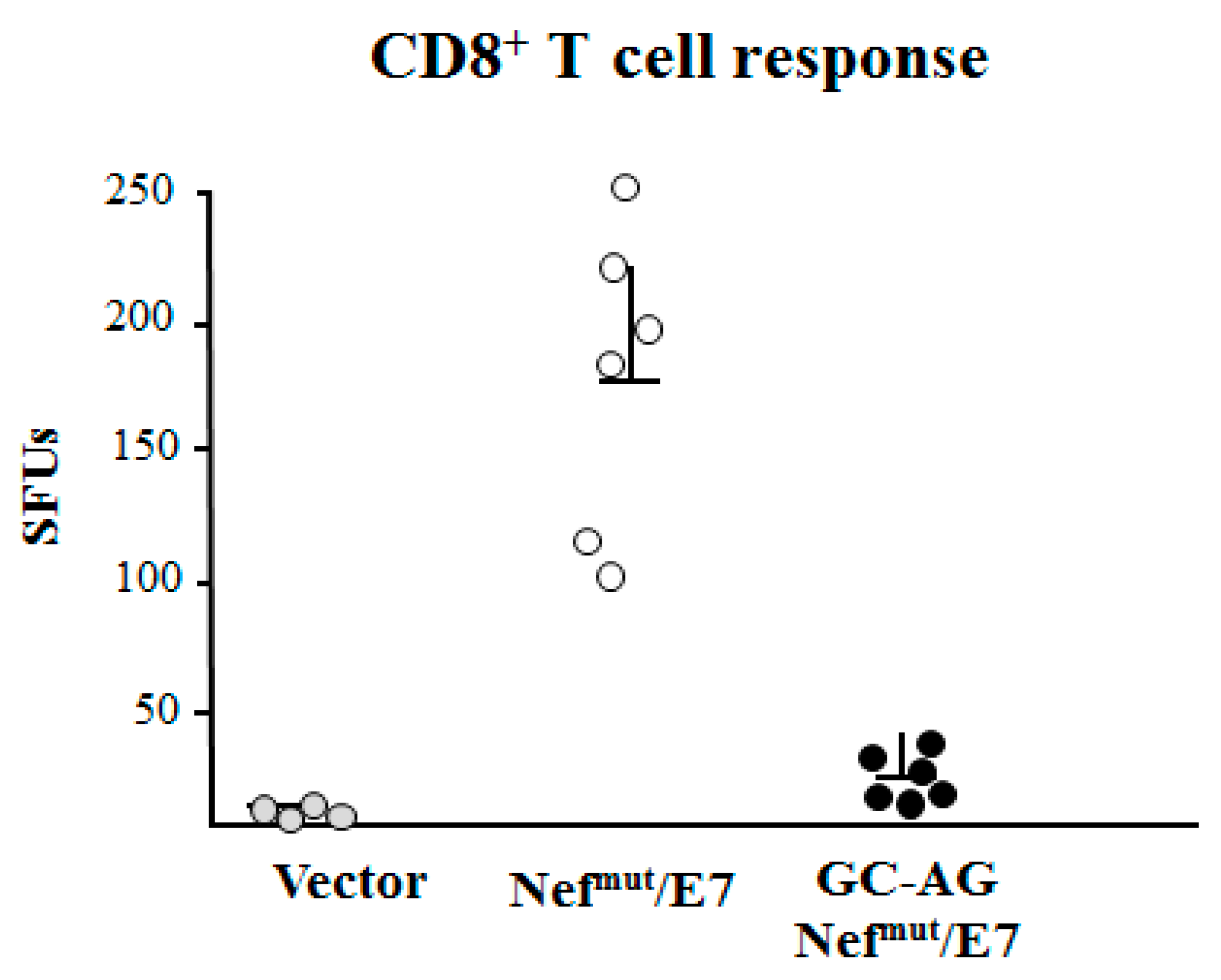 Vaccines 08 00243 g006