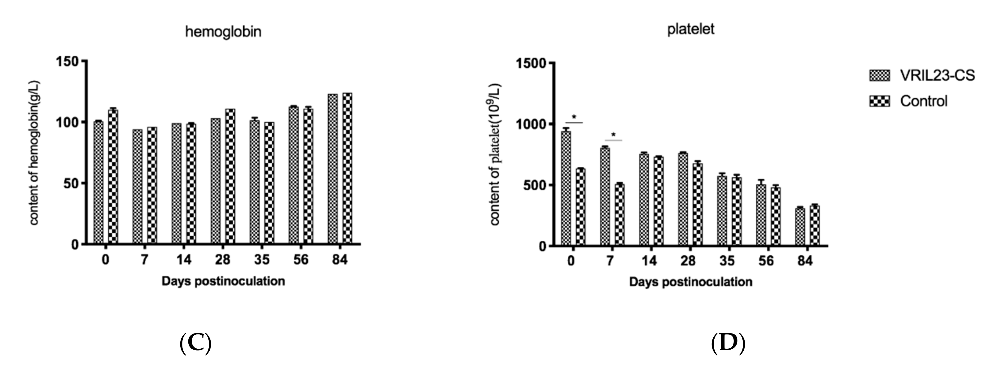 Vaccines 08 00250 g007b Vaccines 08 00250 g007b