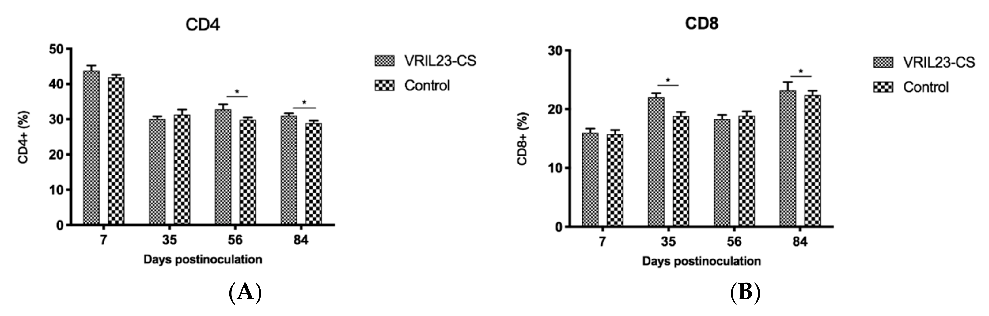 Vaccines 08 00250 g008 Vaccines 08 00250 g008
