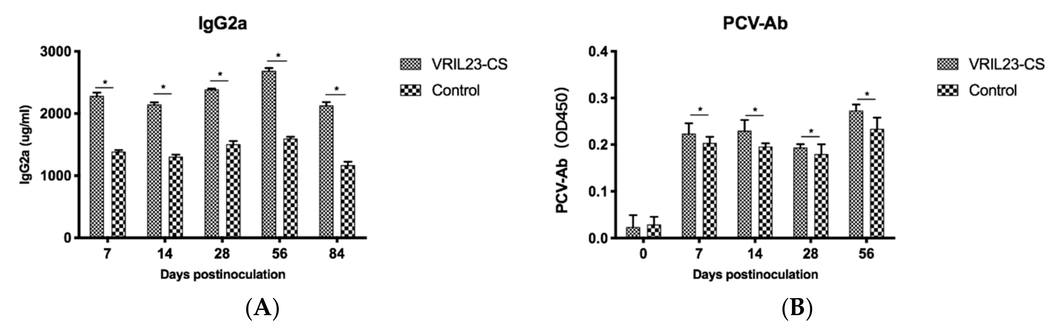 Vaccines 08 00250 g009 Vaccines 08 00250 g009