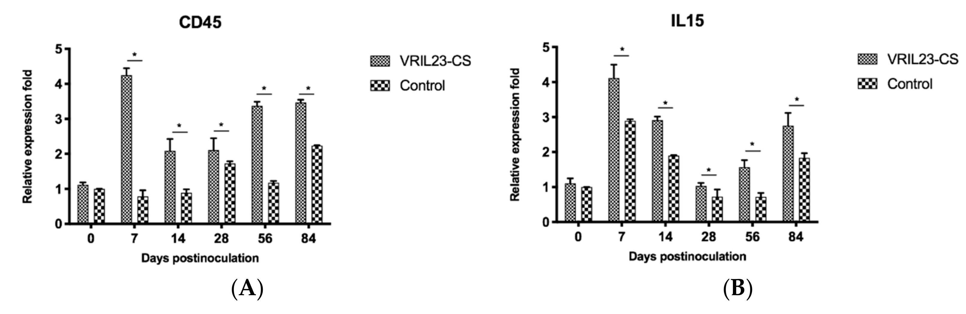 Vaccines 08 00250 g011 Vaccines 08 00250 g011