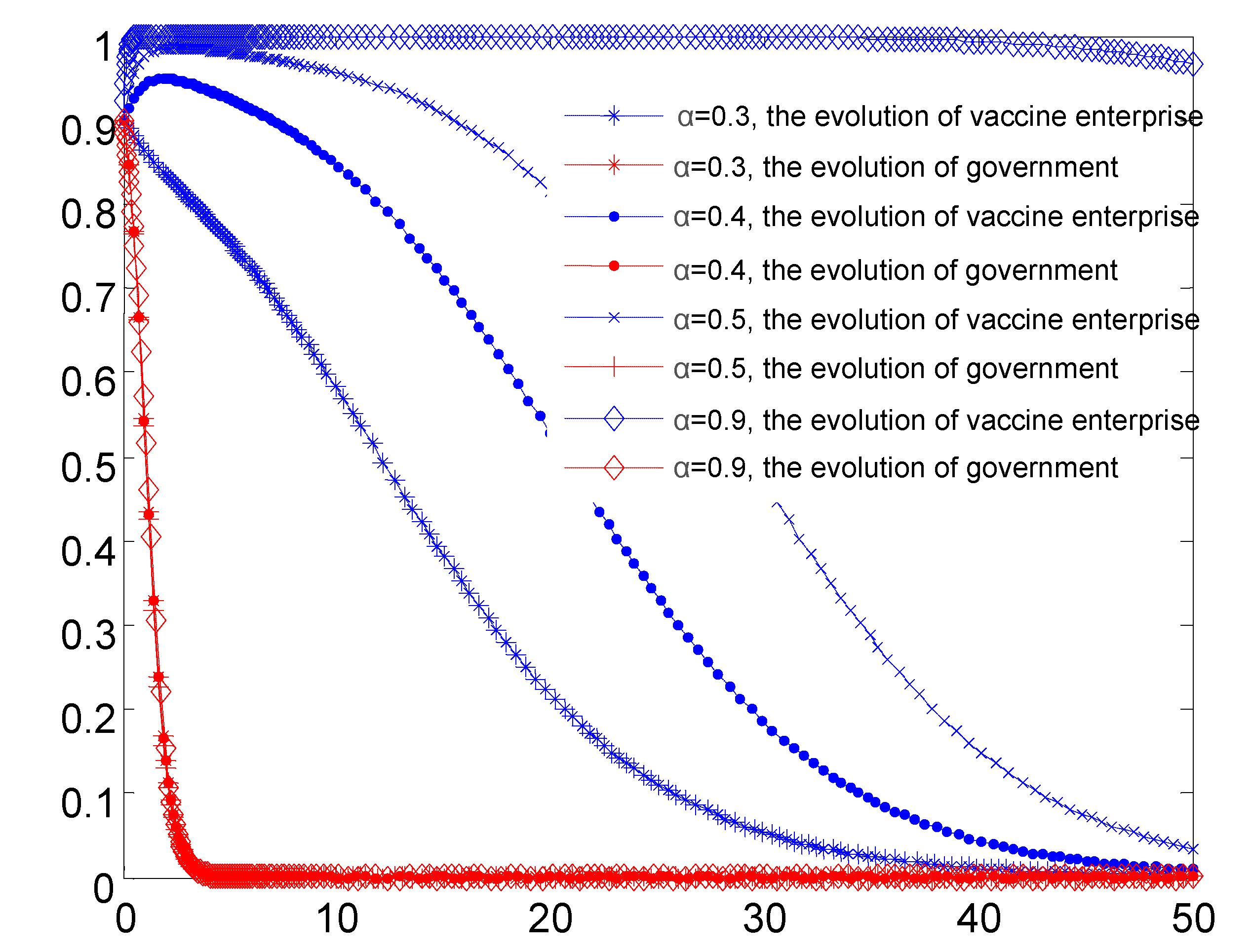 Vaccines 08 00267 g004 Vaccines 08 00267 g004
