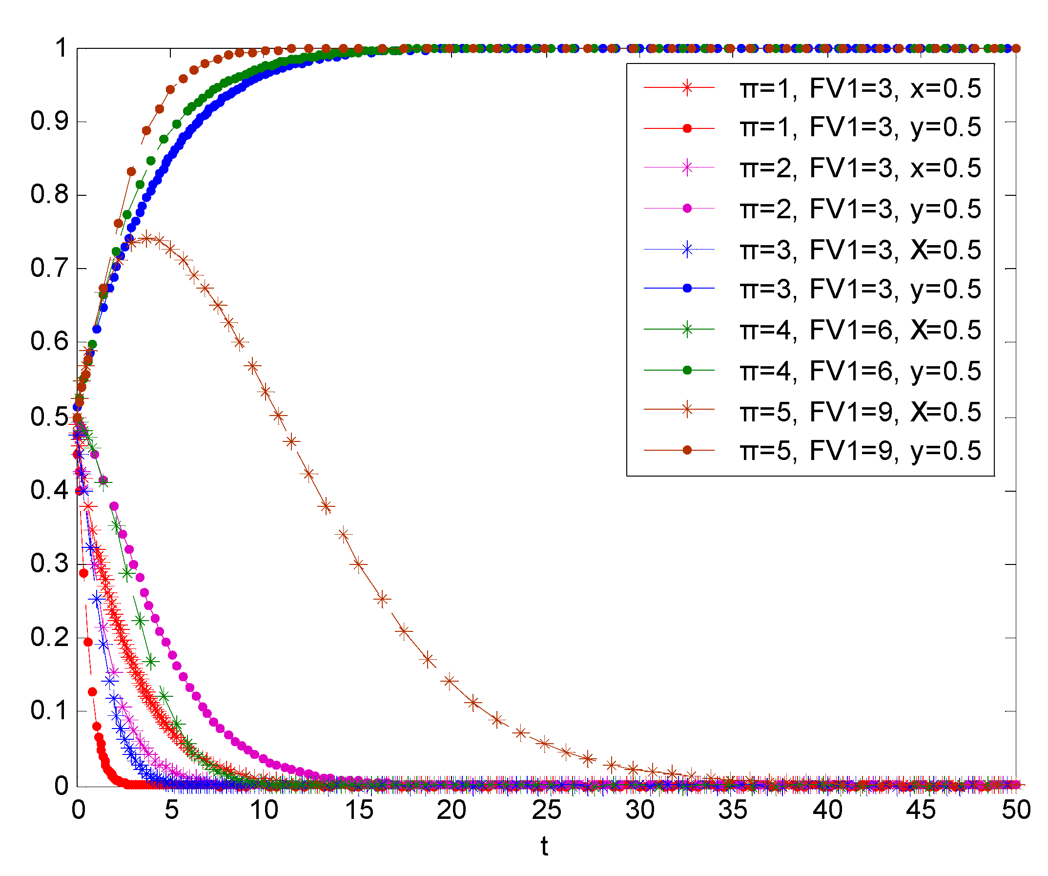 Vaccines 08 00267 g007 Vaccines 08 00267 g007