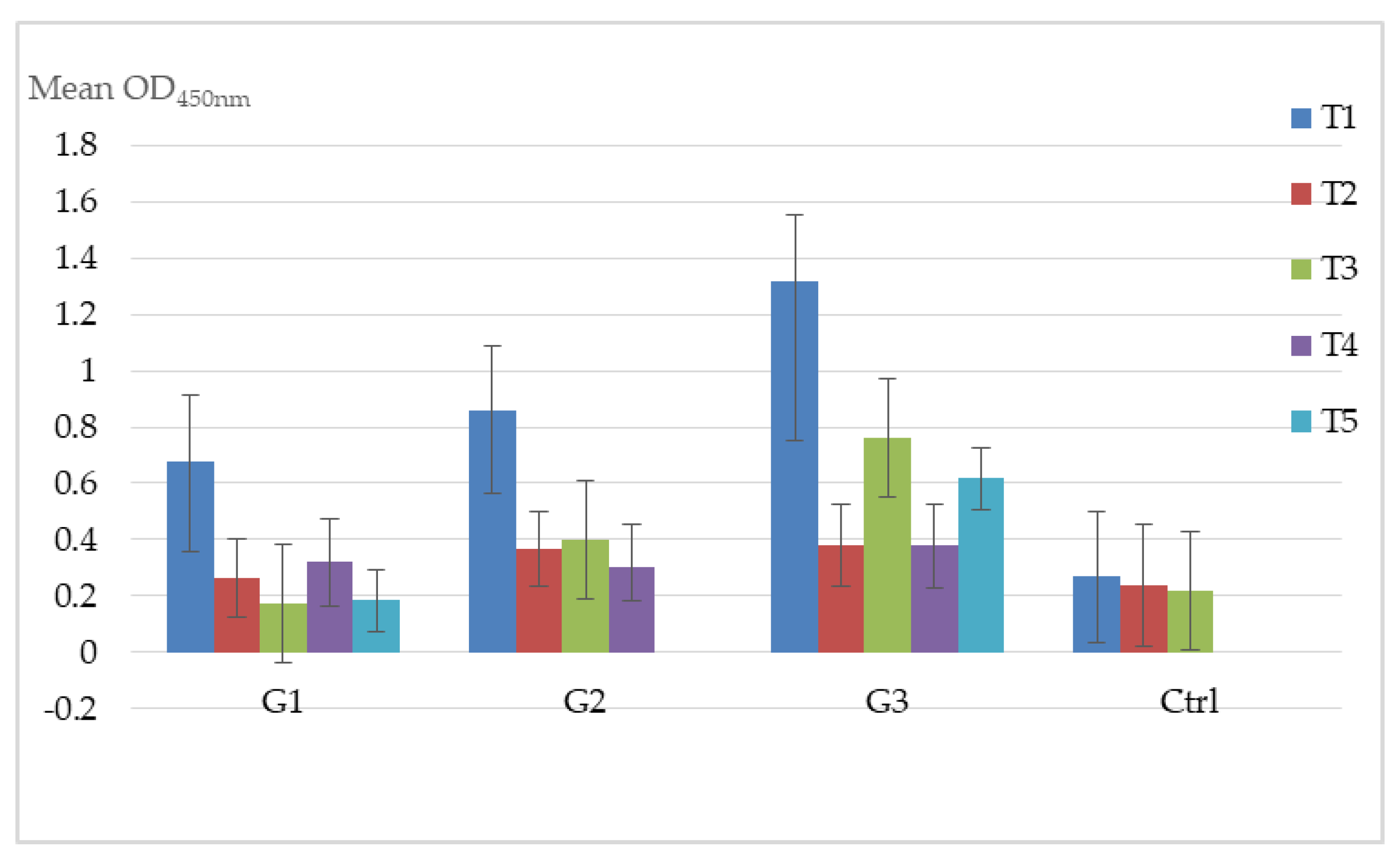Vaccines 08 00268 g002