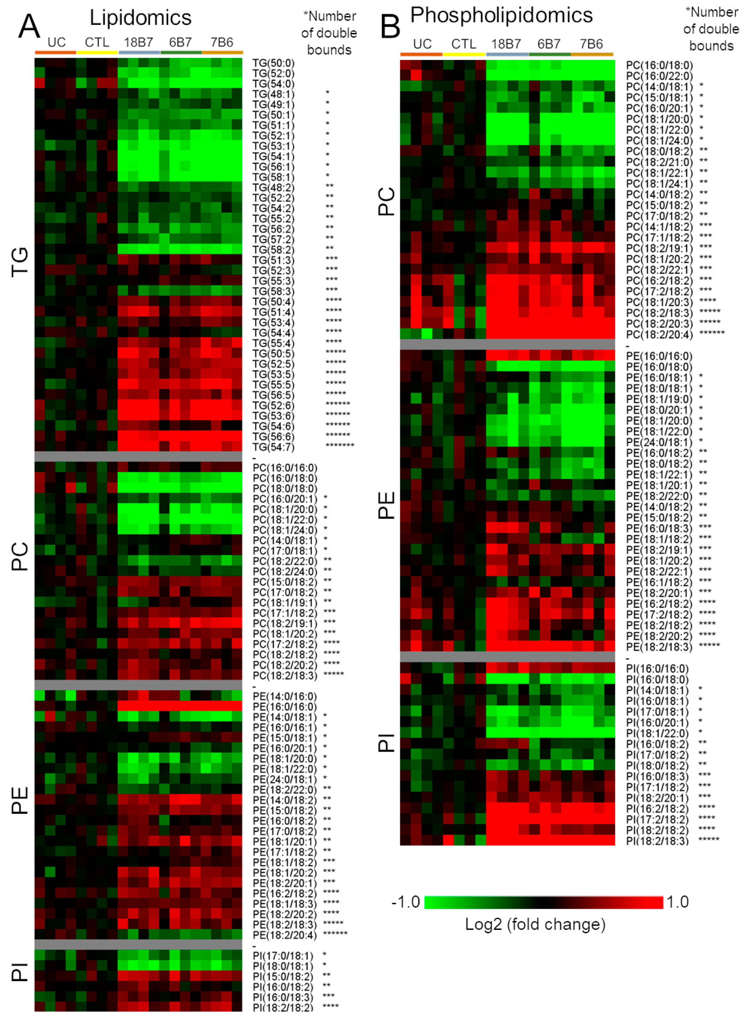 Vaccines 08 00269 g003 Vaccines 08 00269 g003