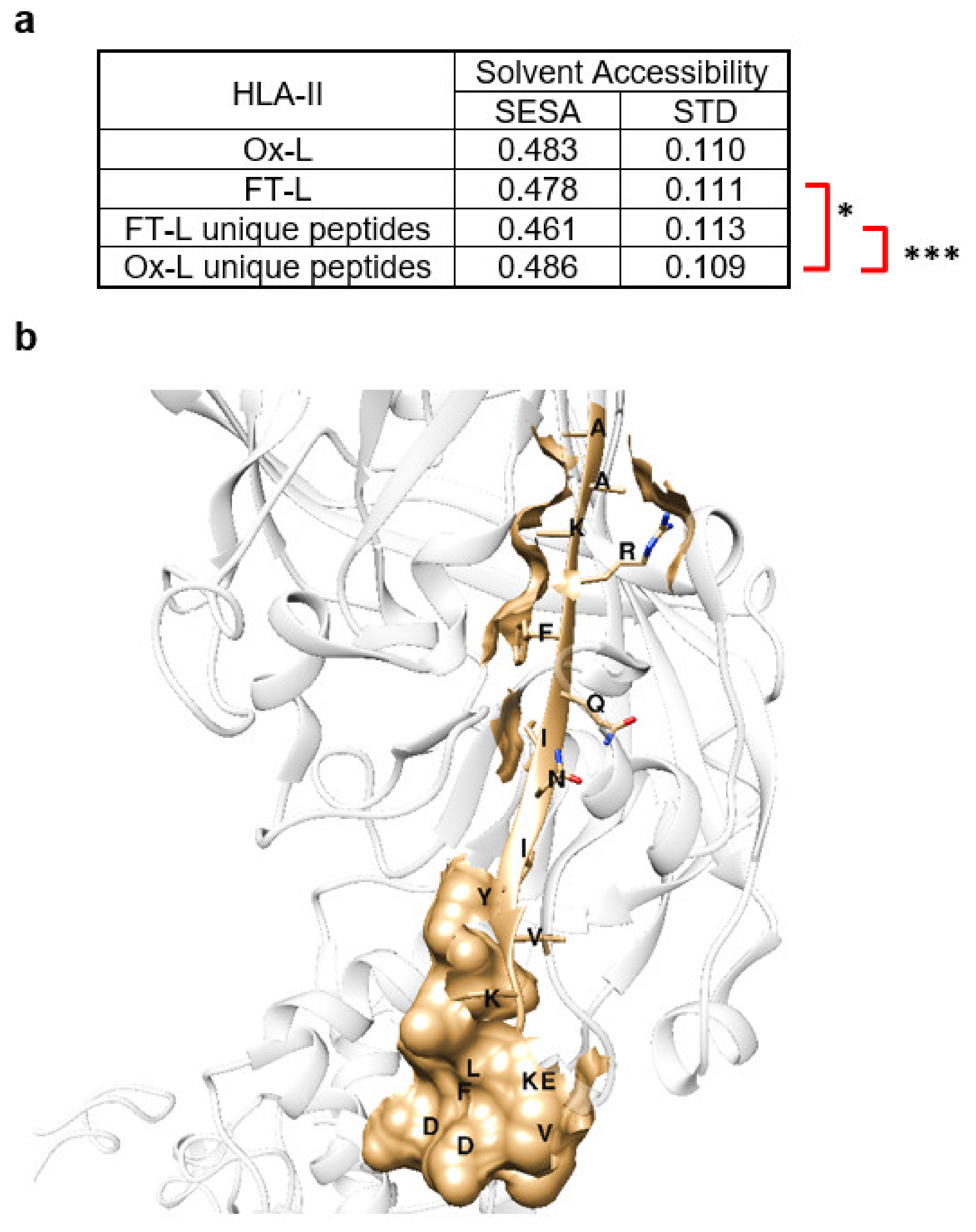 Vaccines 08 00271 g007 Vaccines 08 00271 g007