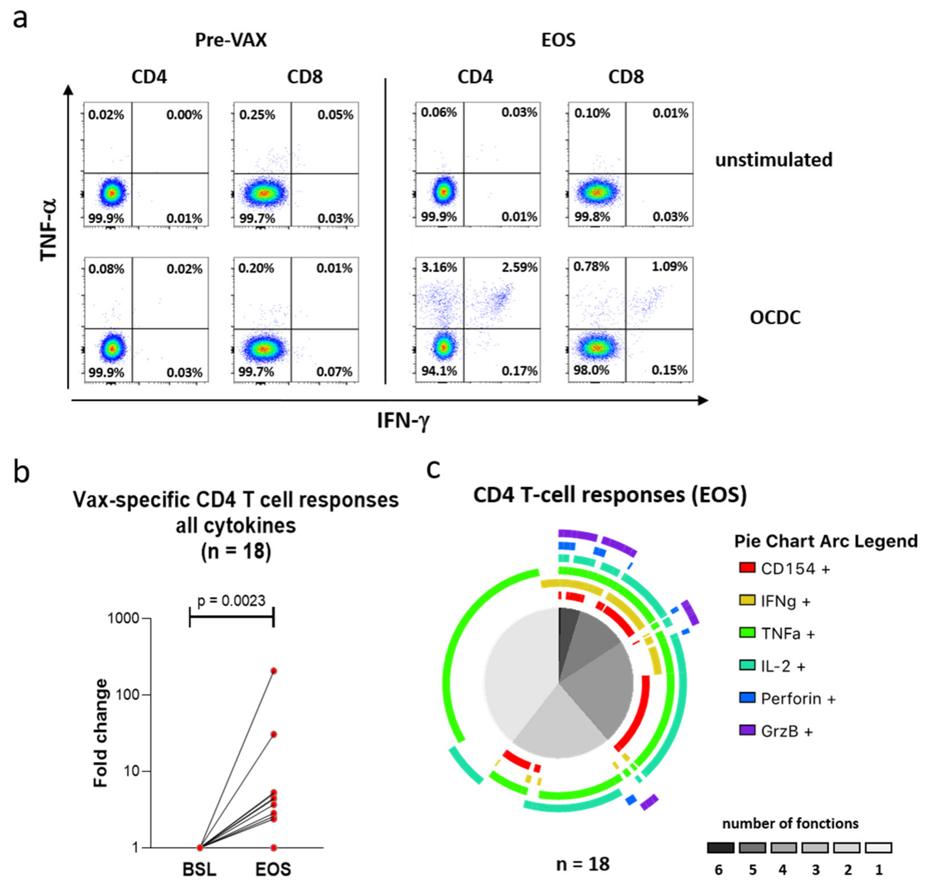 Vaccines 08 00271 g008 Vaccines 08 00271 g008
