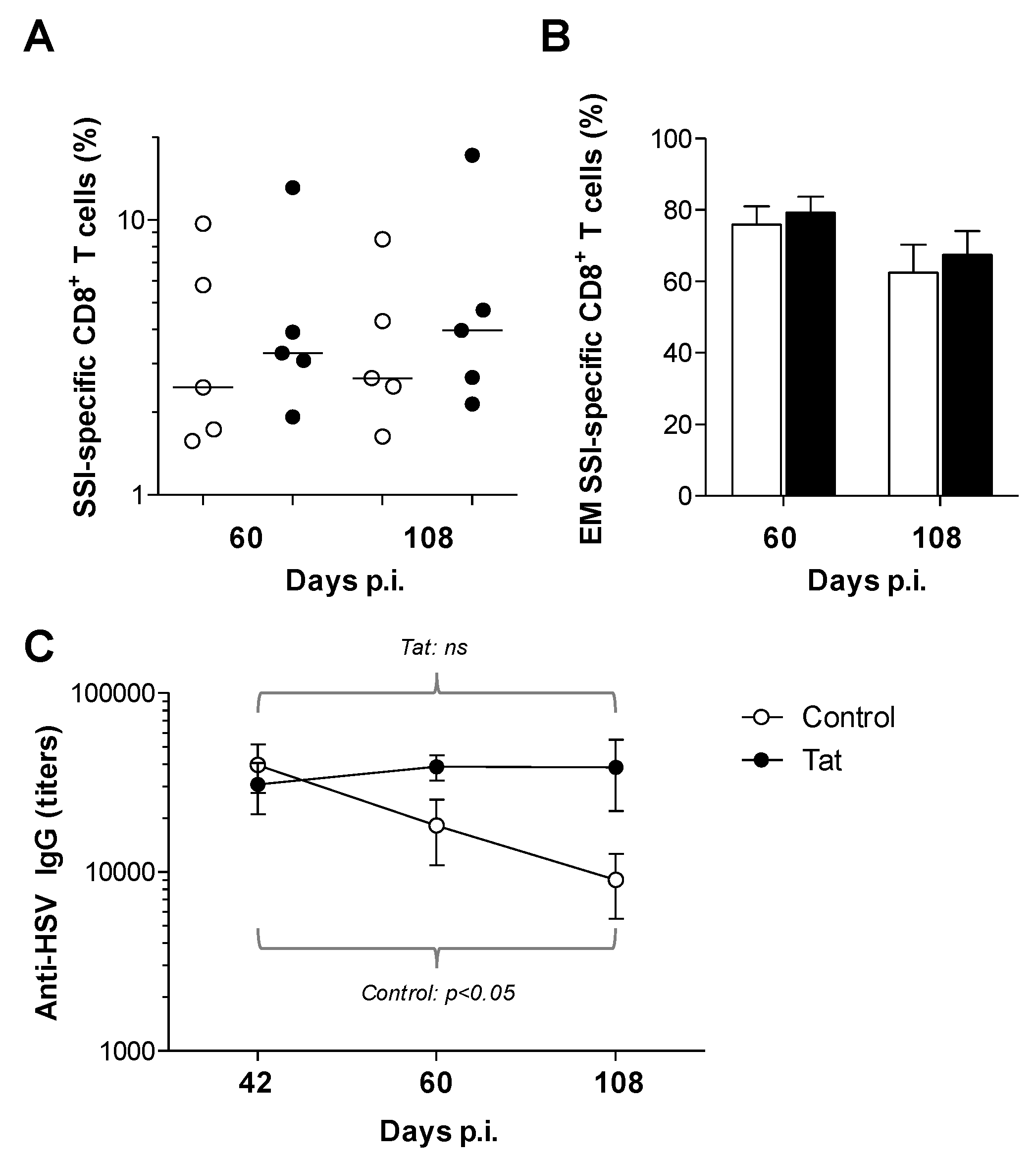 Vaccines 08 00274 g002