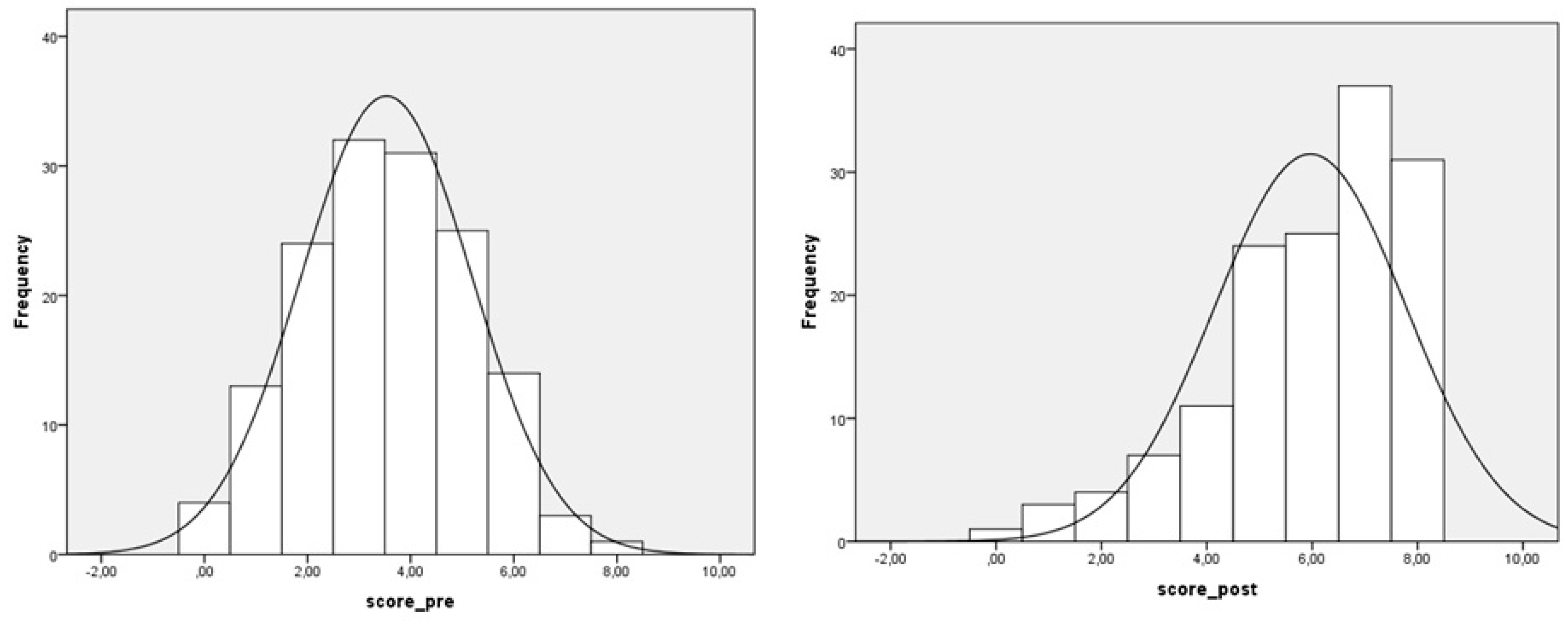 Vaccines 08 00280 g003 Vaccines 08 00280 g003