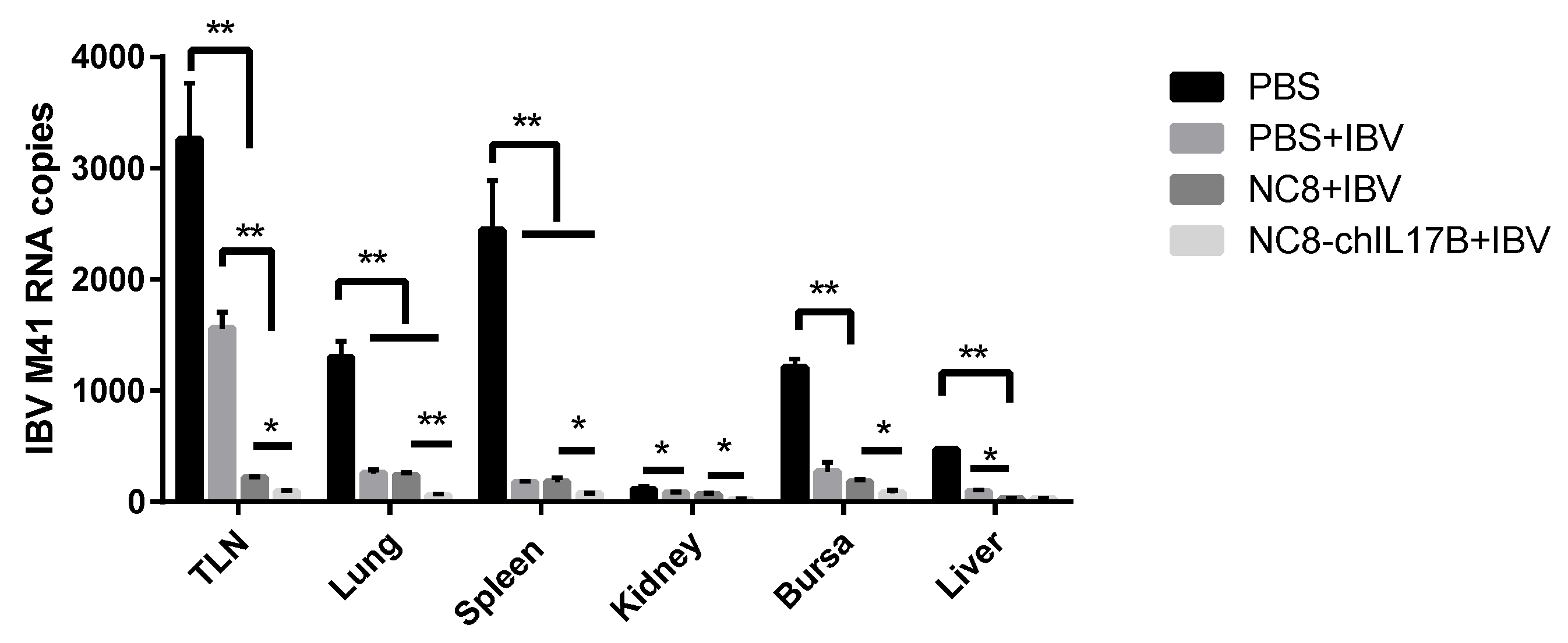 Vaccines 08 00282 g008 Vaccines 08 00282 g008