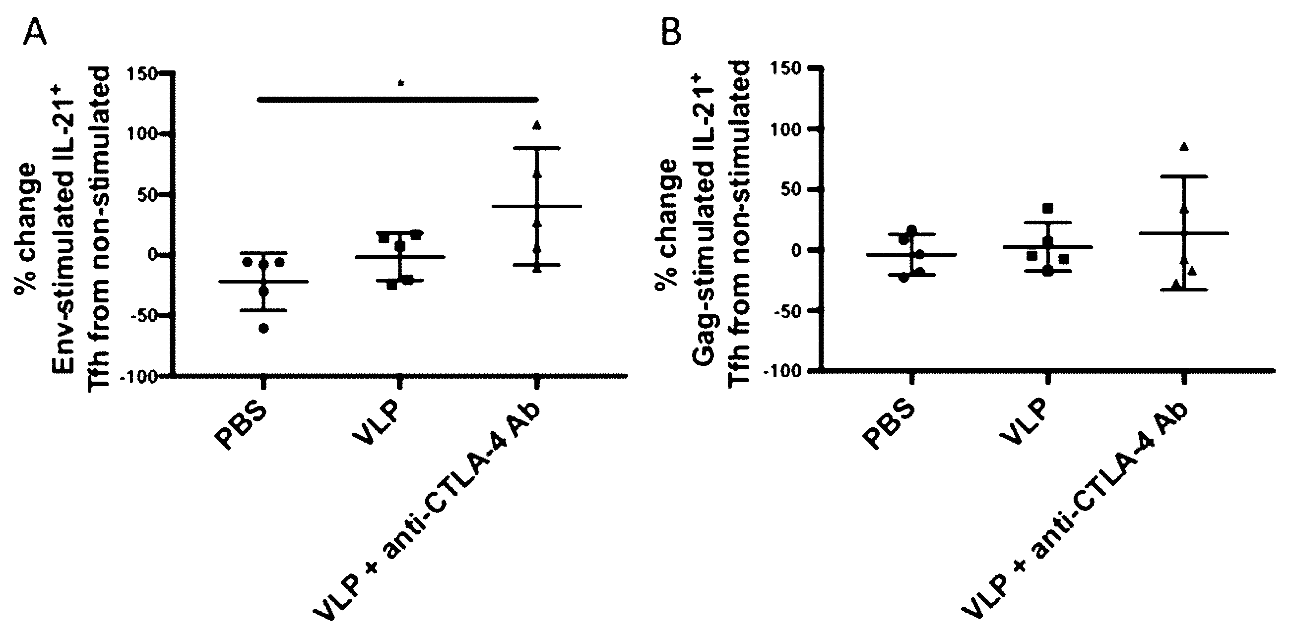 Vaccines 08 00284 g002