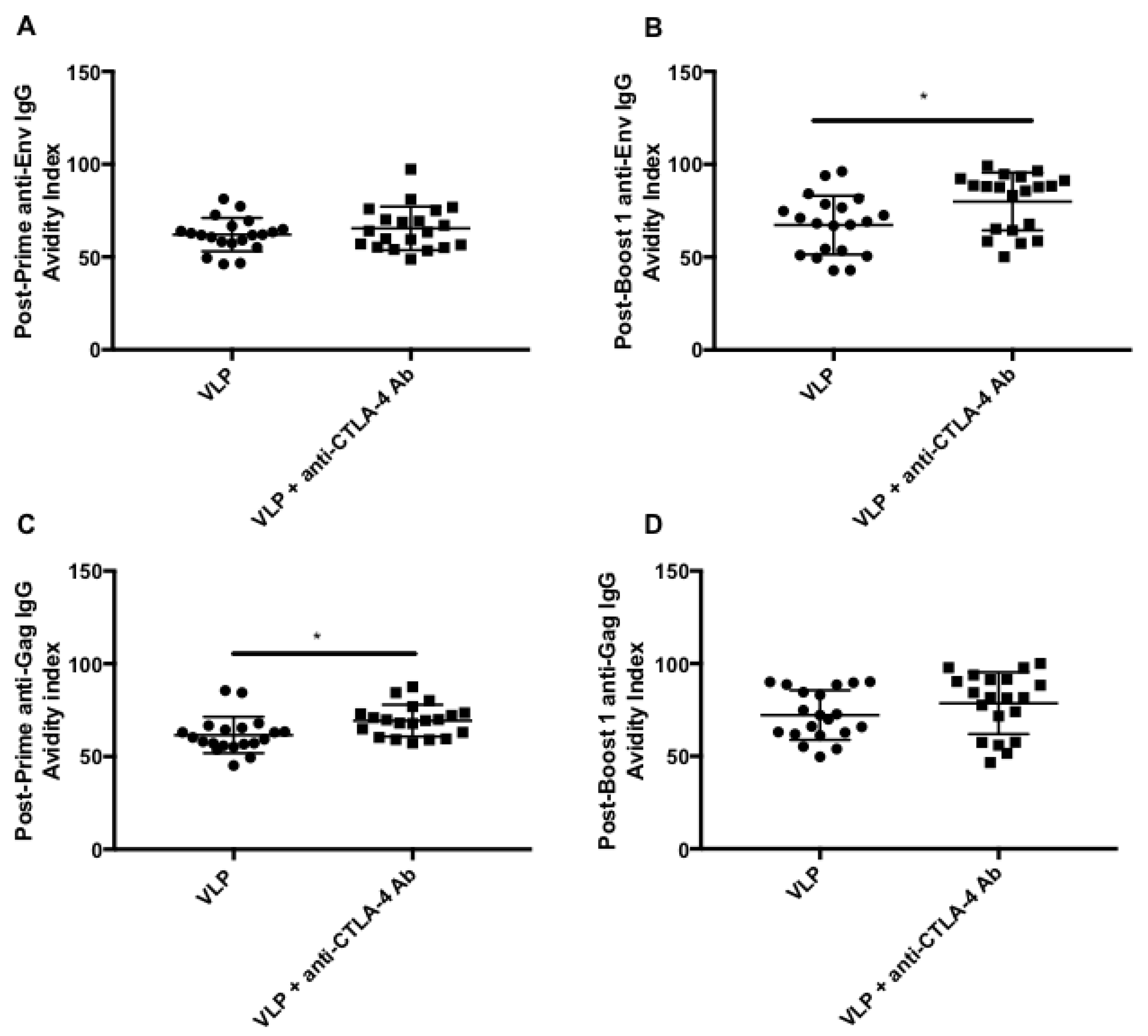 Vaccines 08 00284 g006