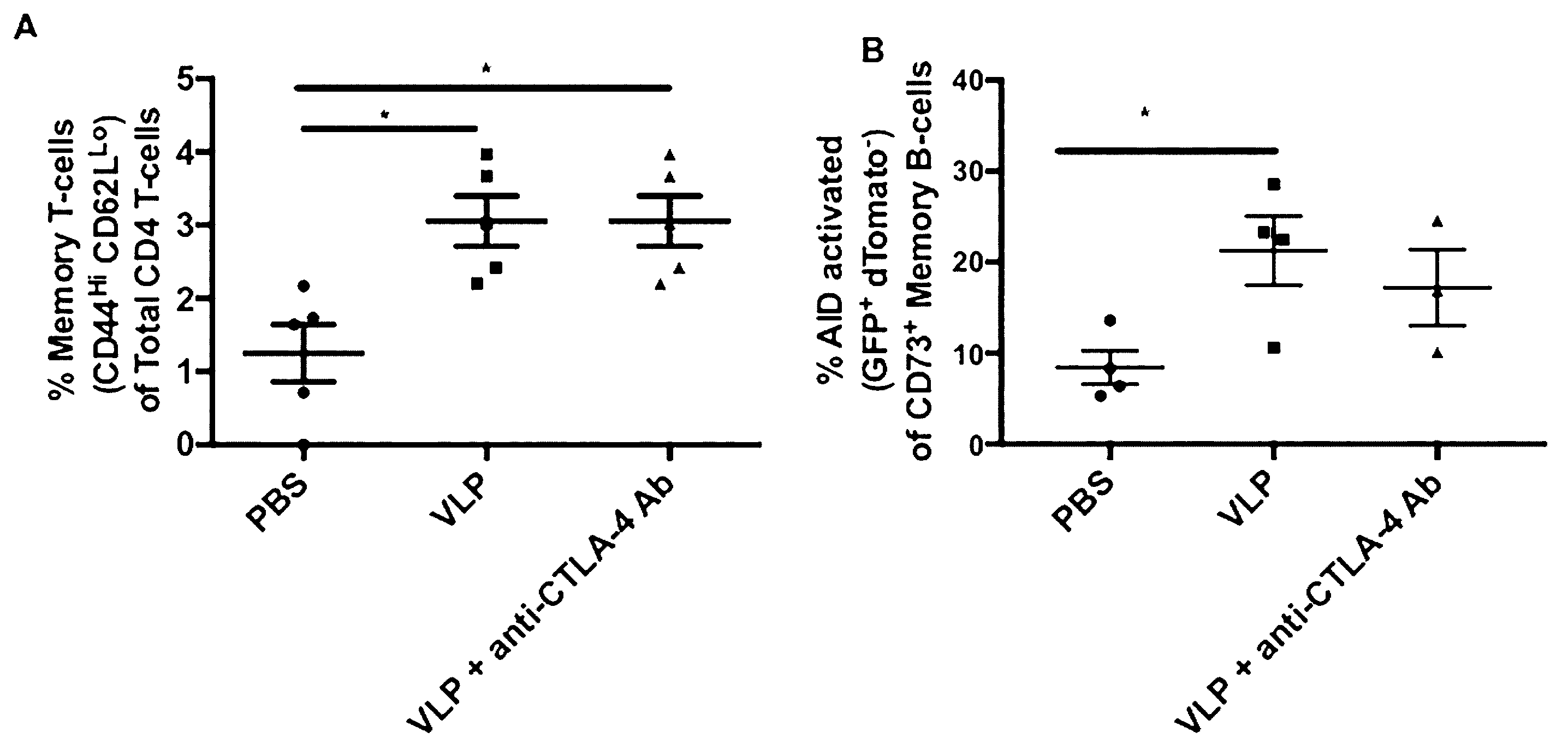 Vaccines 08 00284 g008