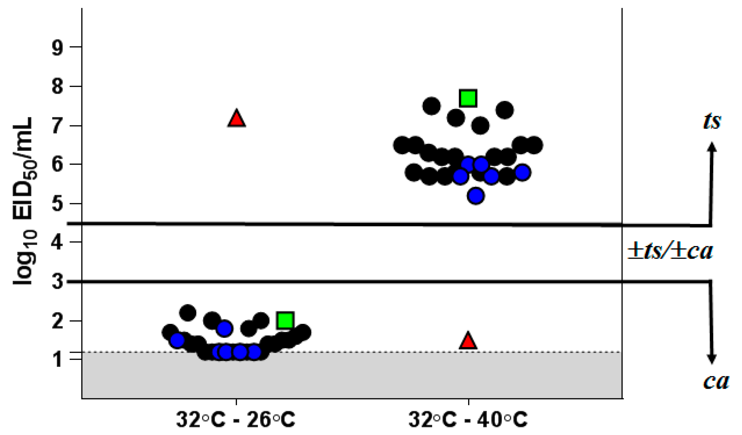 Vaccines 08 00296 g001 Vaccines 08 00296 g001