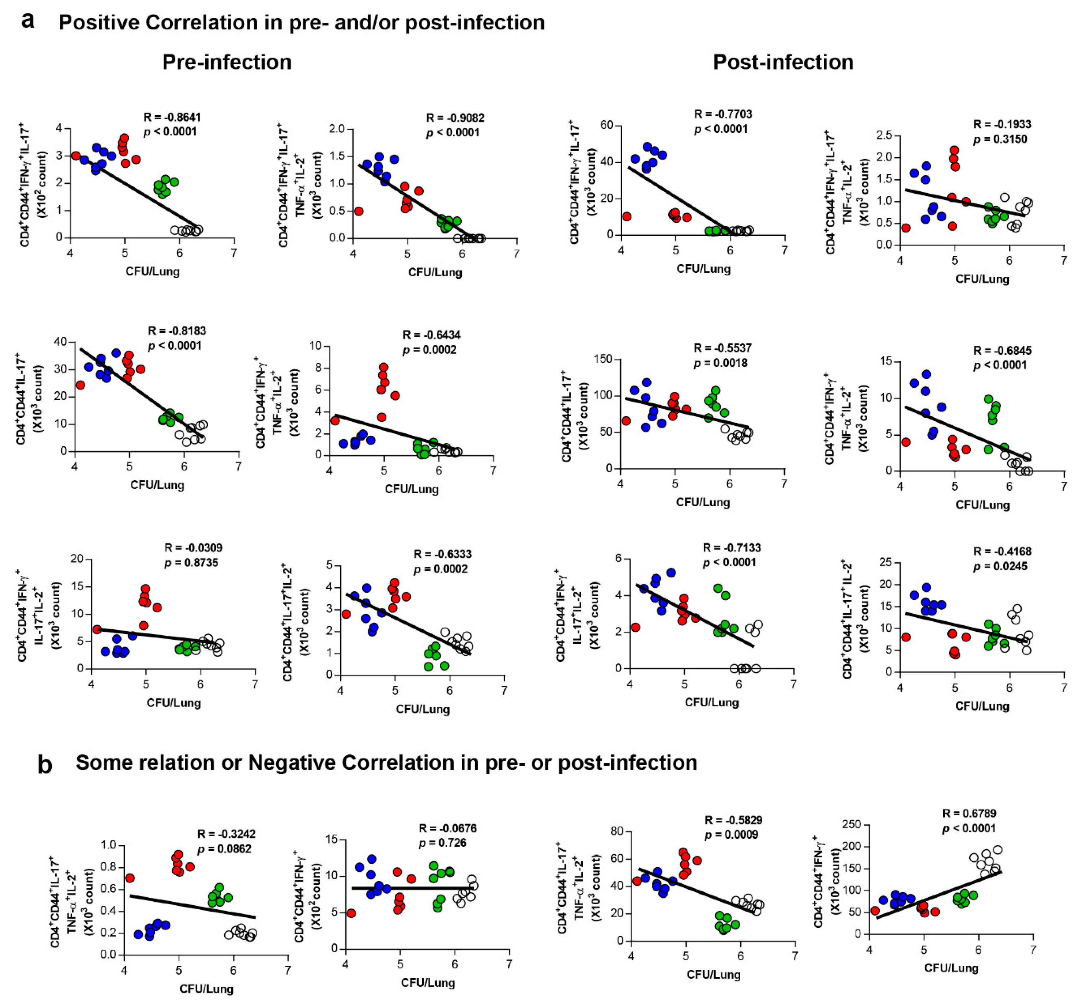 Vaccines 08 00300 g005 Vaccines 08 00300 g005