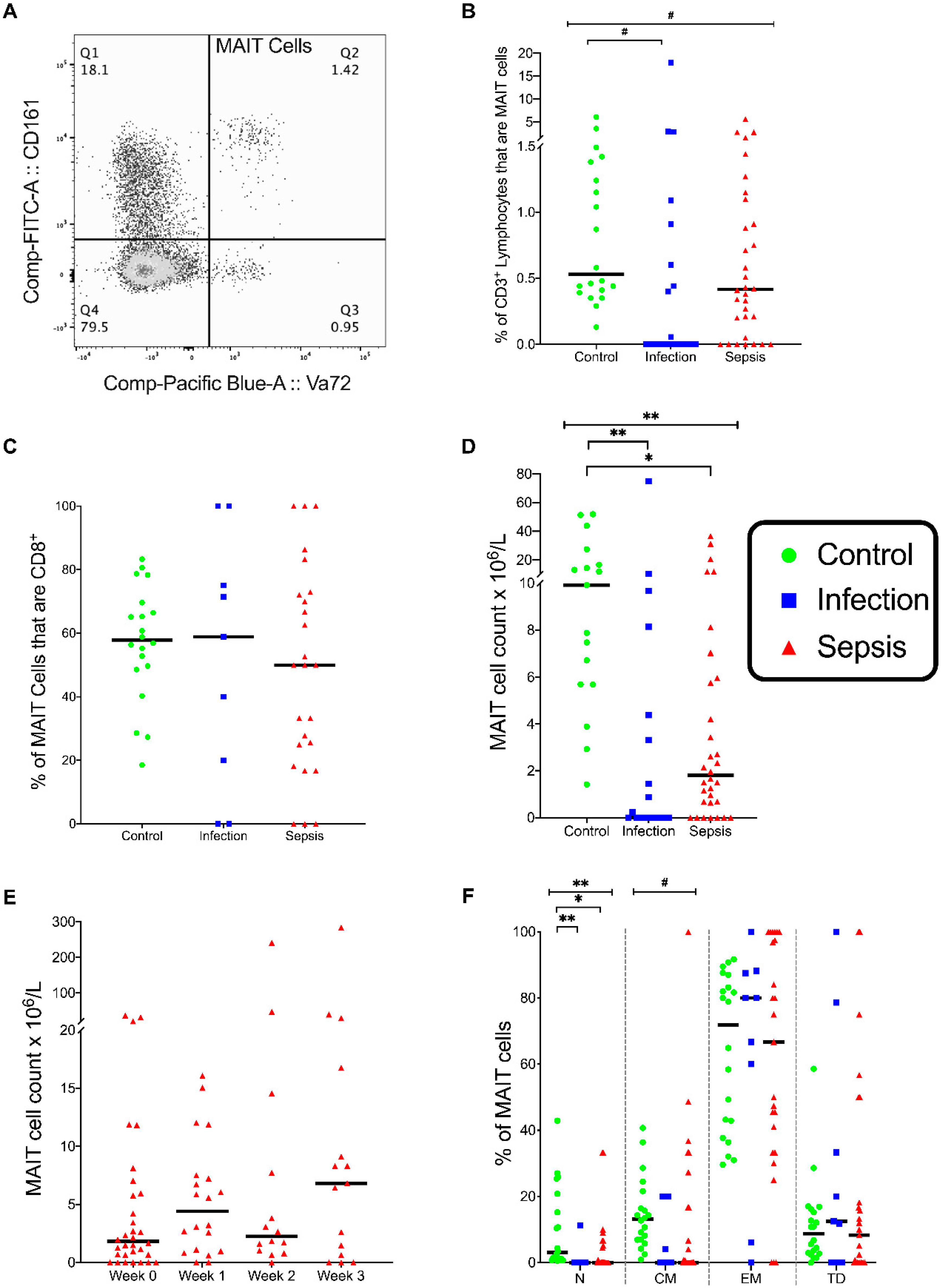 Vaccines 08 00311 g002 Vaccines 08 00311 g002