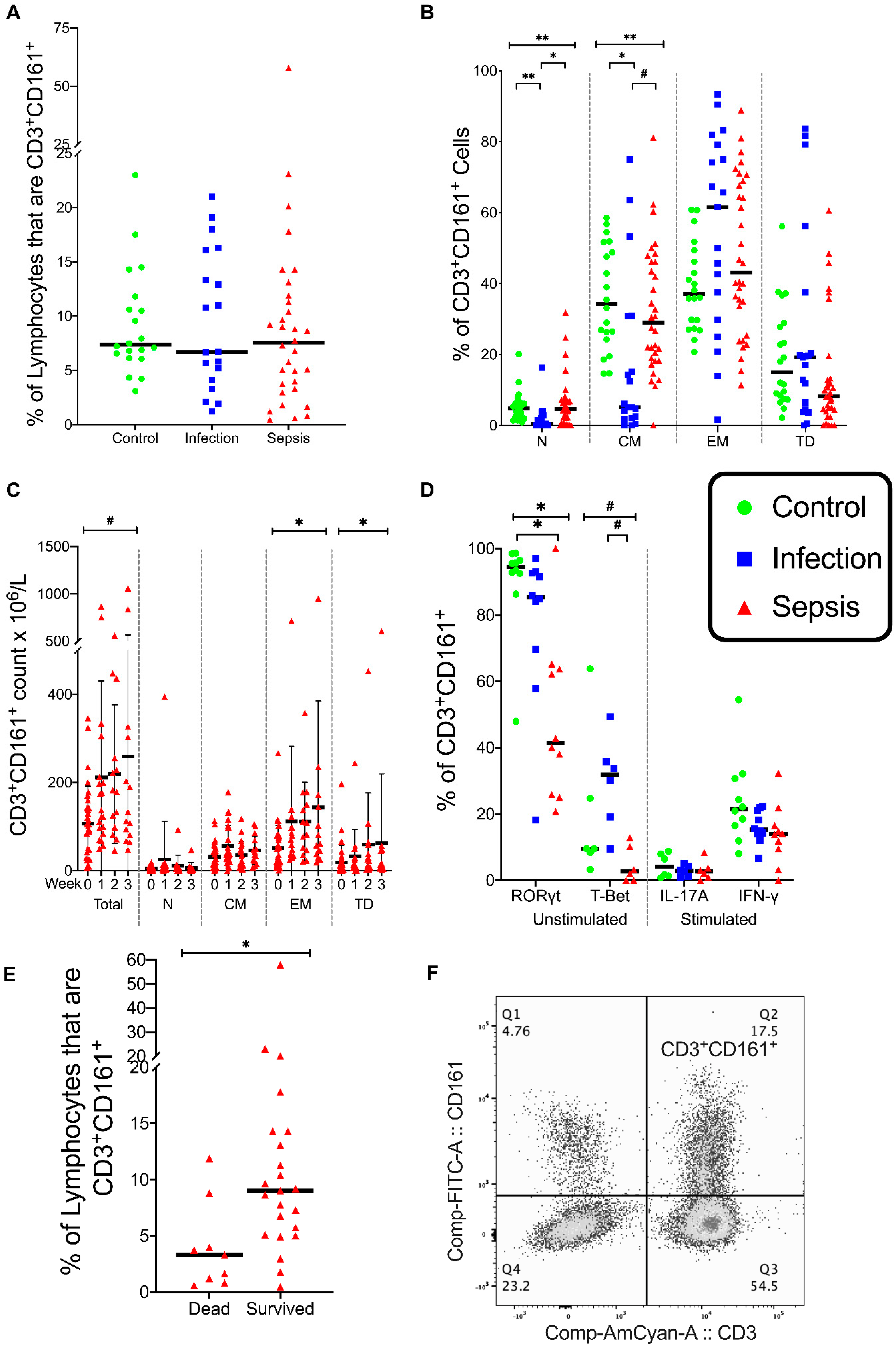 Vaccines 08 00311 g005 Vaccines 08 00311 g005