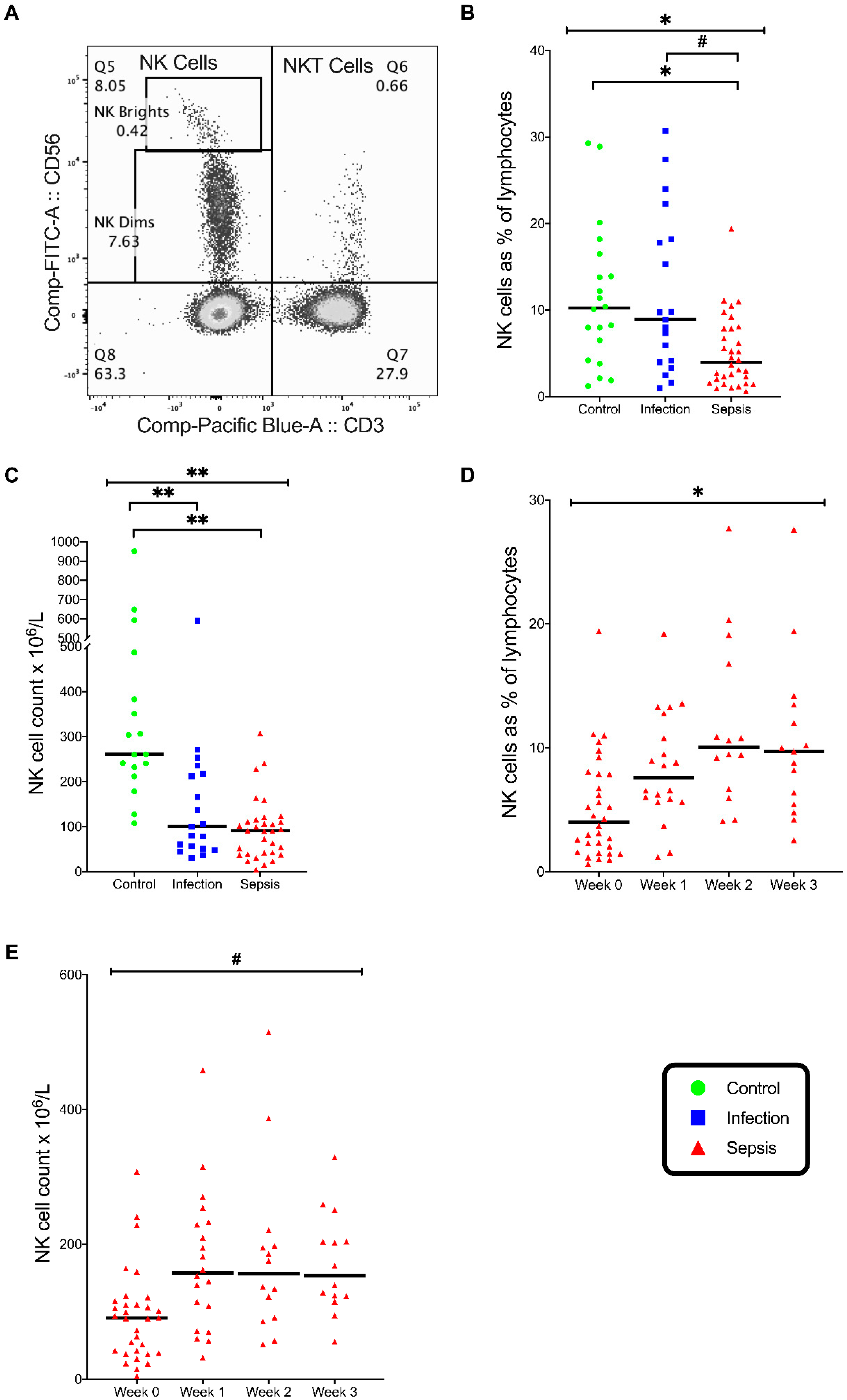 Vaccines 08 00311 g006 Vaccines 08 00311 g006