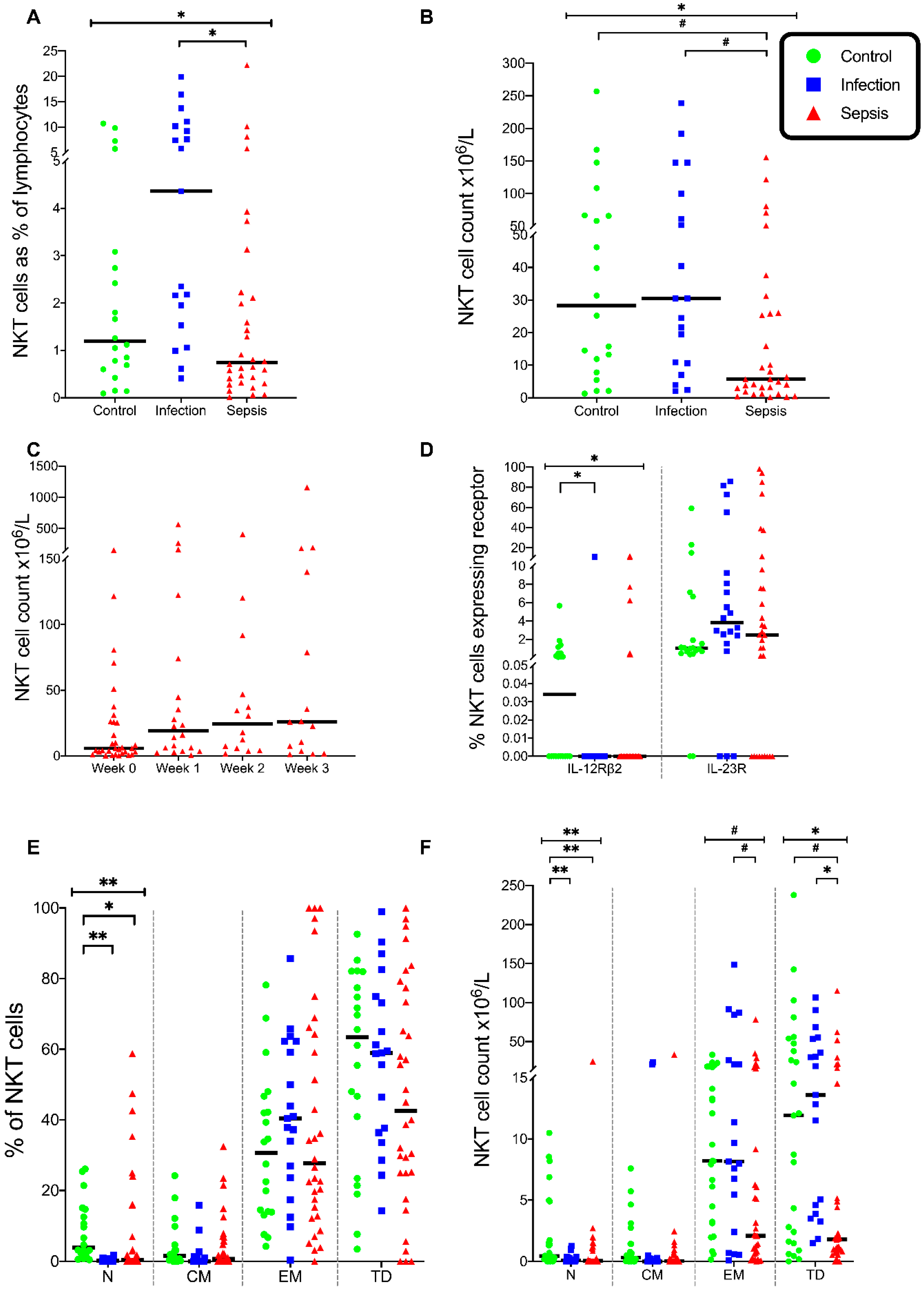 Vaccines 08 00311 g008 Vaccines 08 00311 g008