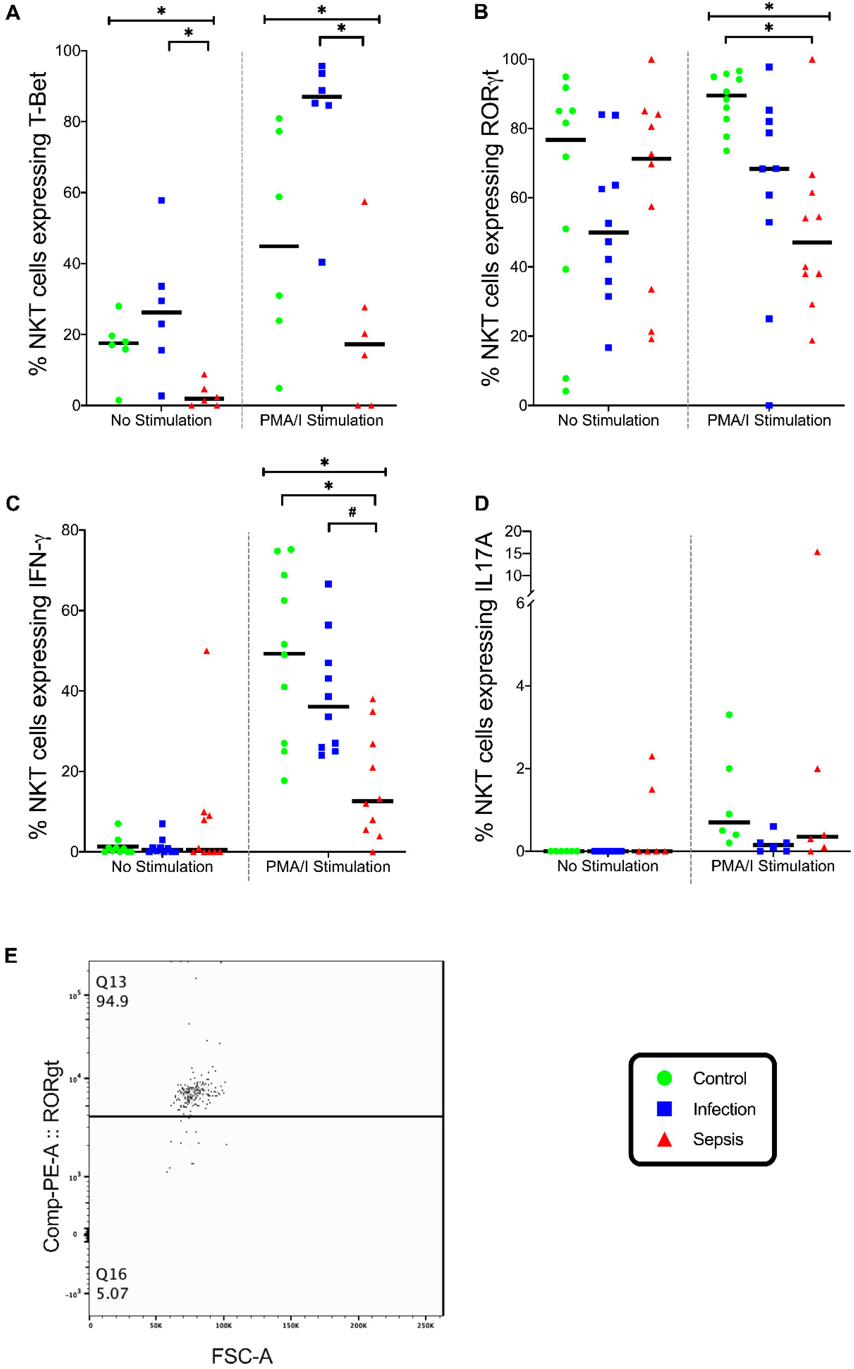 Vaccines 08 00311 g009 Vaccines 08 00311 g009