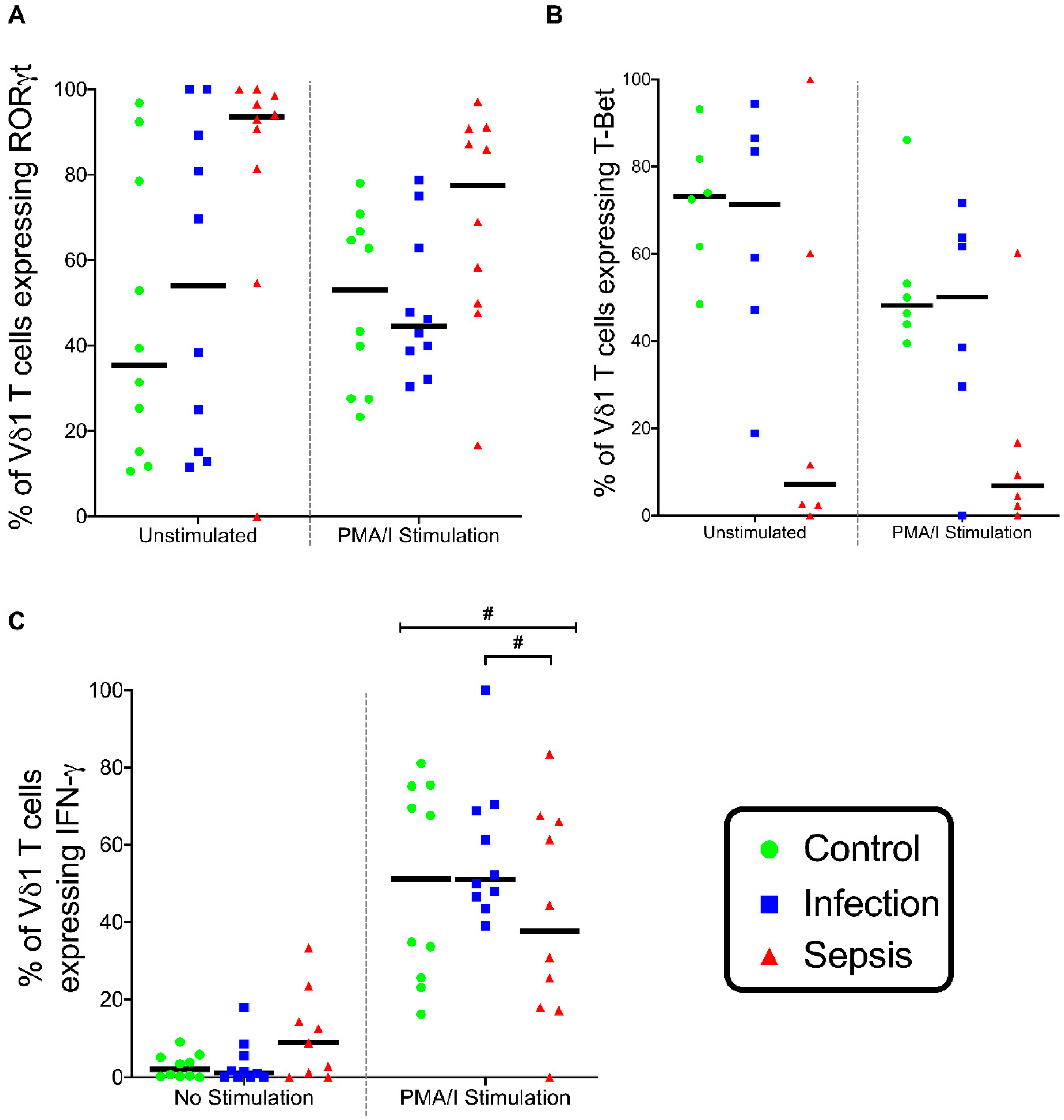 Vaccines 08 00311 g011 Vaccines 08 00311 g011