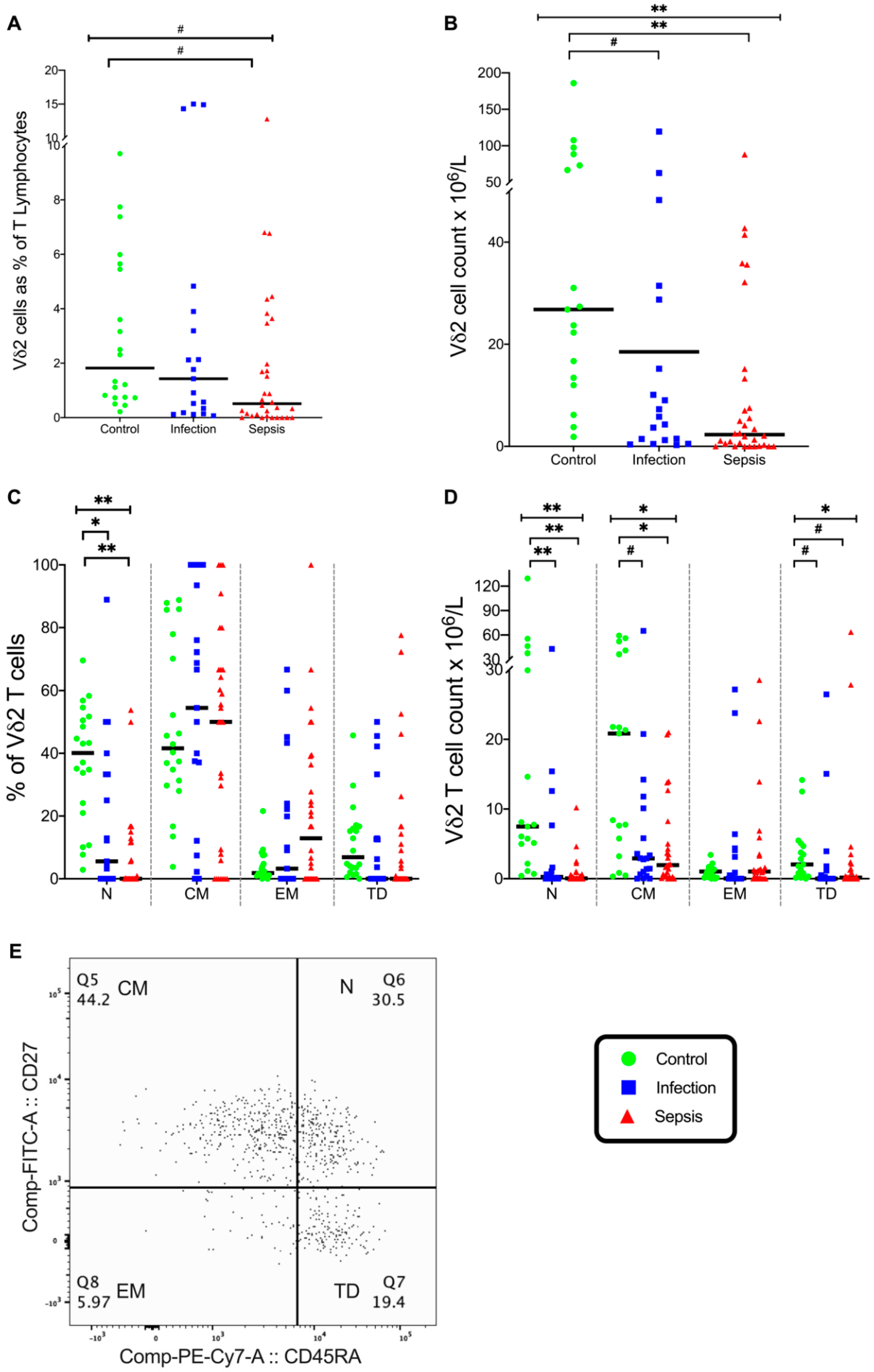 Vaccines 08 00311 g012 Vaccines 08 00311 g012
