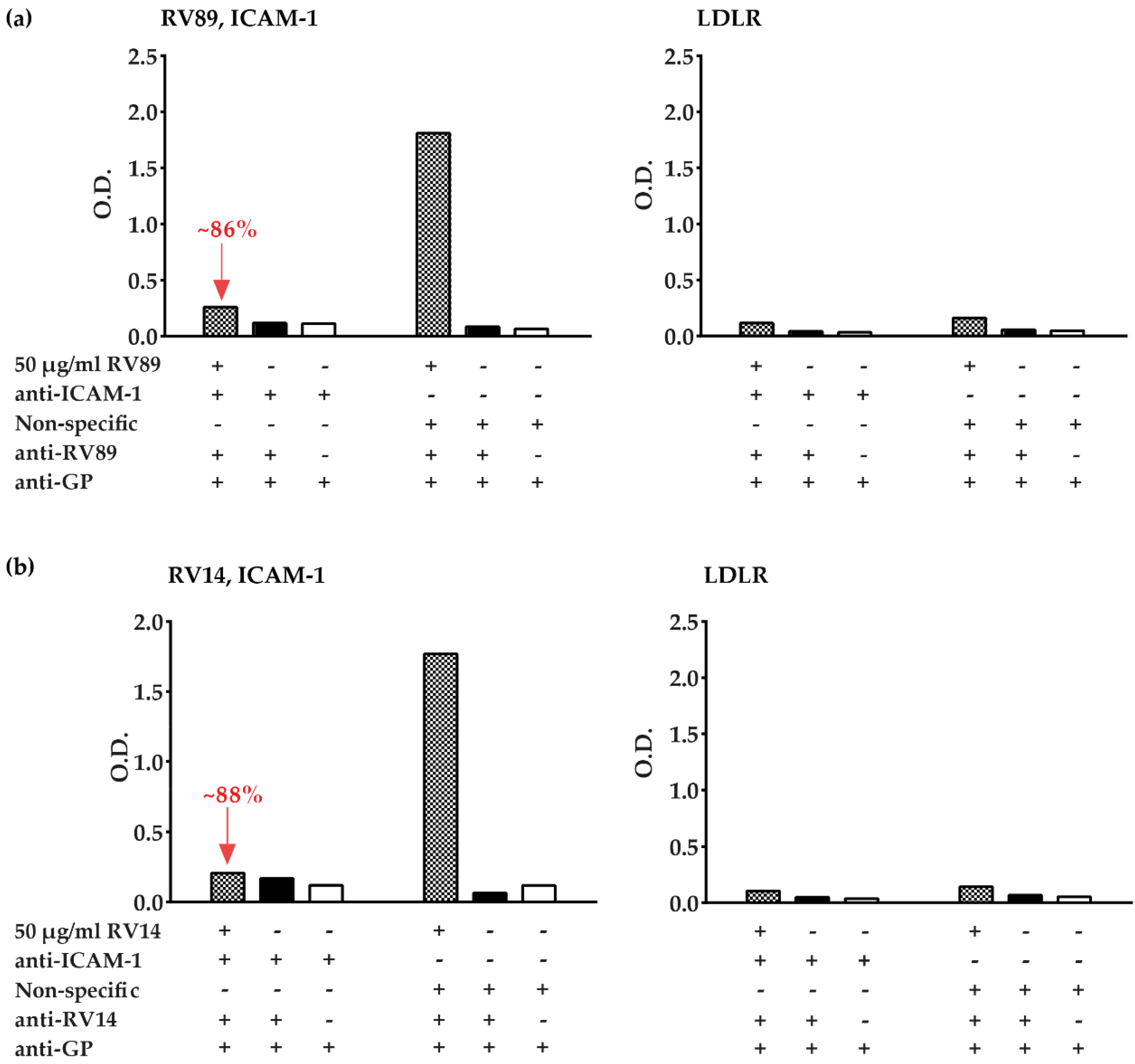 Vaccines 08 00315 g004