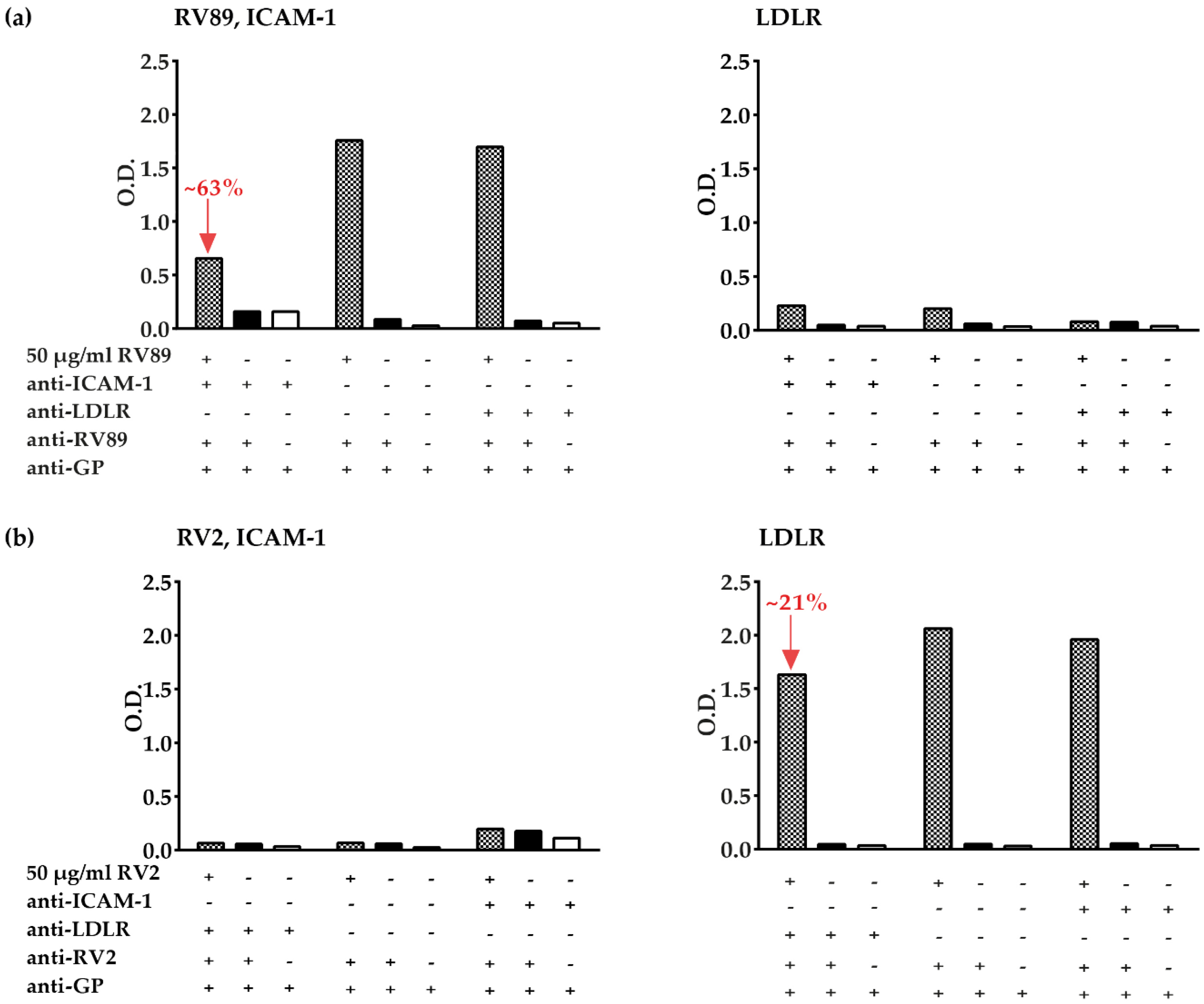 Vaccines 08 00315 g006