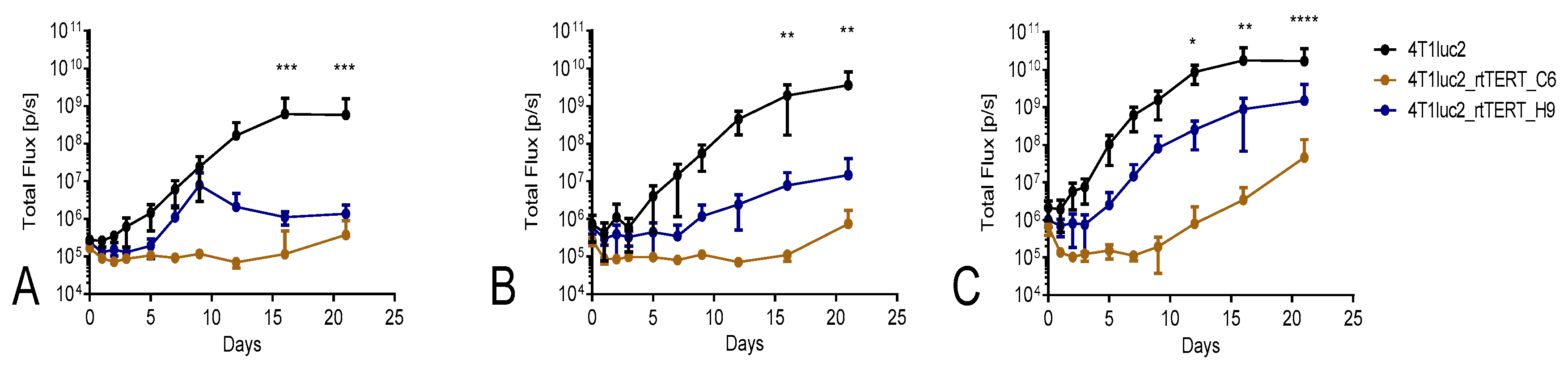 Vaccines 08 00318 g008a Vaccines 08 00318 g008a