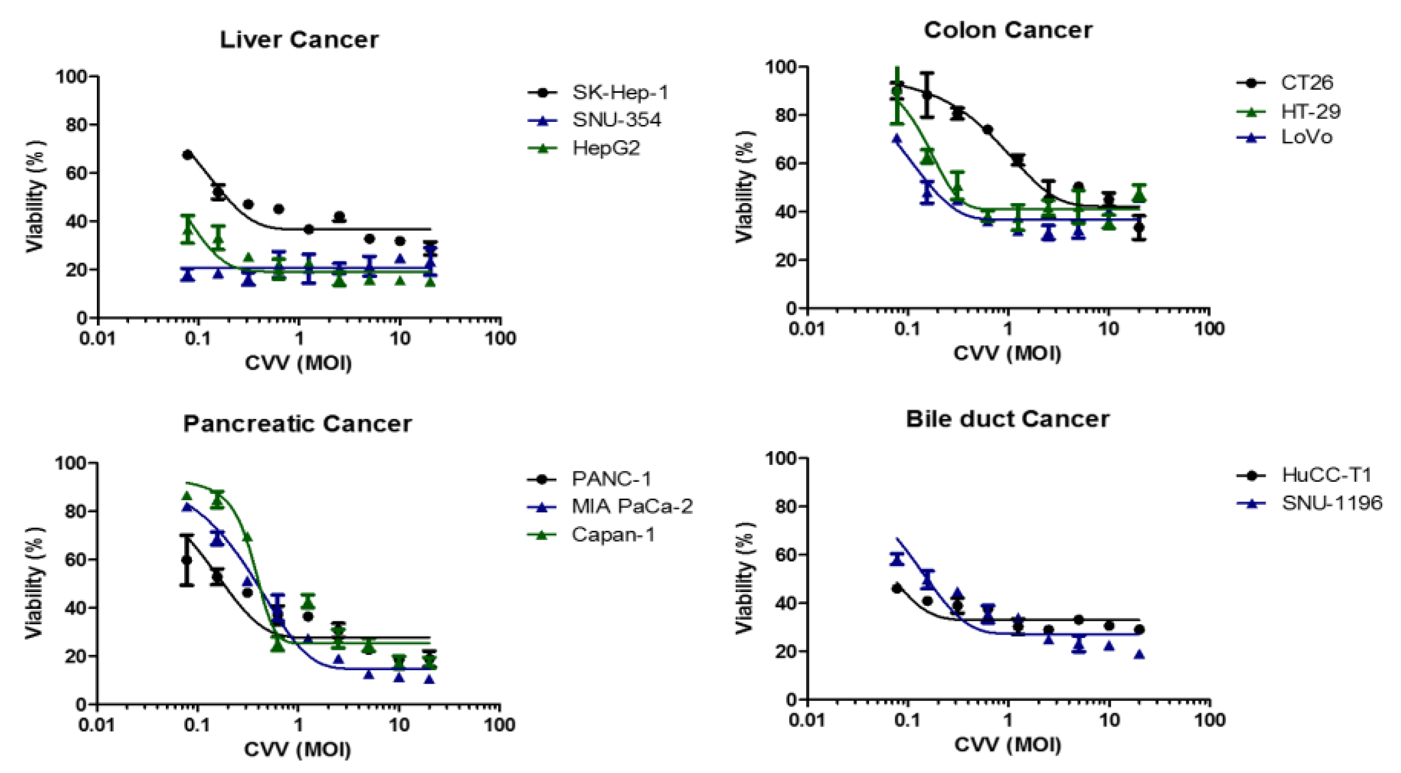 Vaccines 08 00321 g001 Vaccines 08 00321 g001