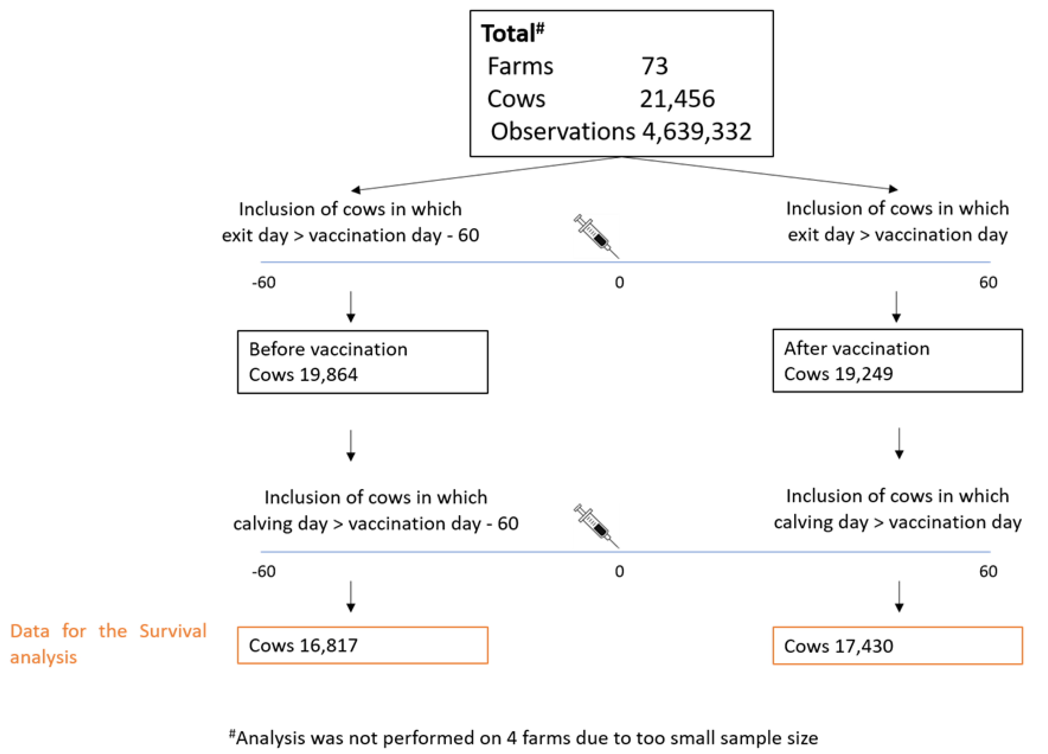 Vaccines 08 00324 g002 Vaccines 08 00324 g002