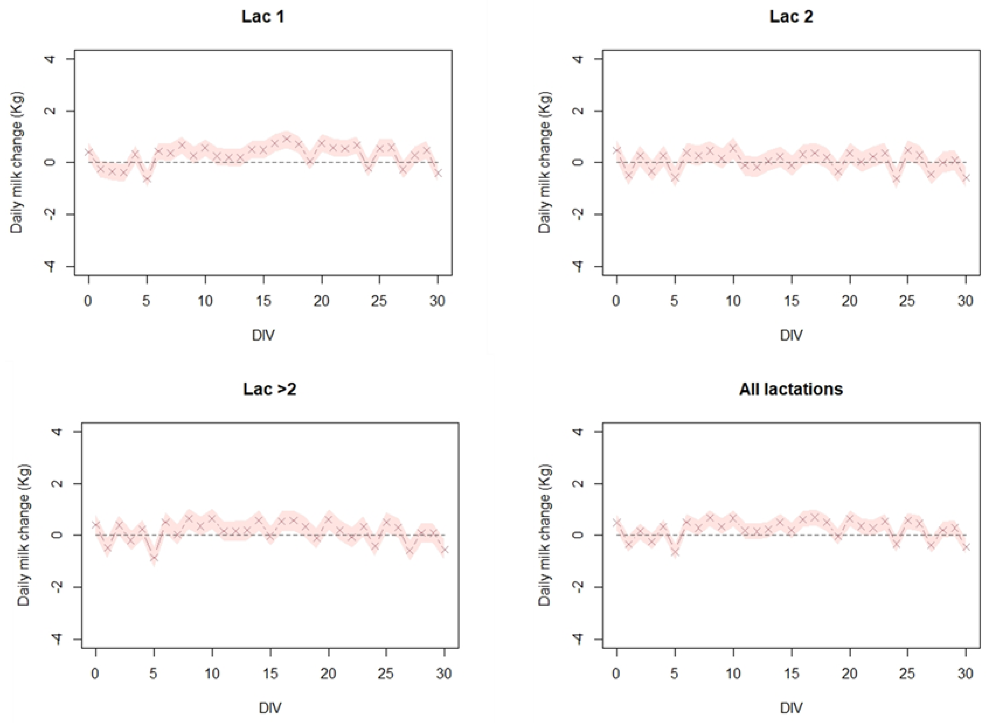 Vaccines 08 00324 g003 Vaccines 08 00324 g003