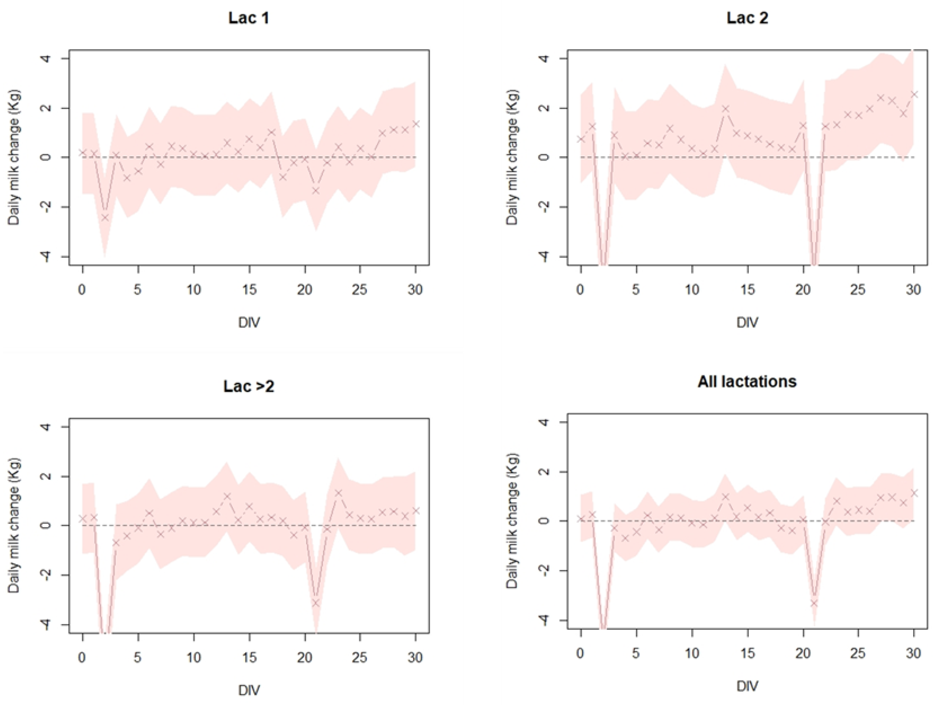 Vaccines 08 00324 g004 Vaccines 08 00324 g004
