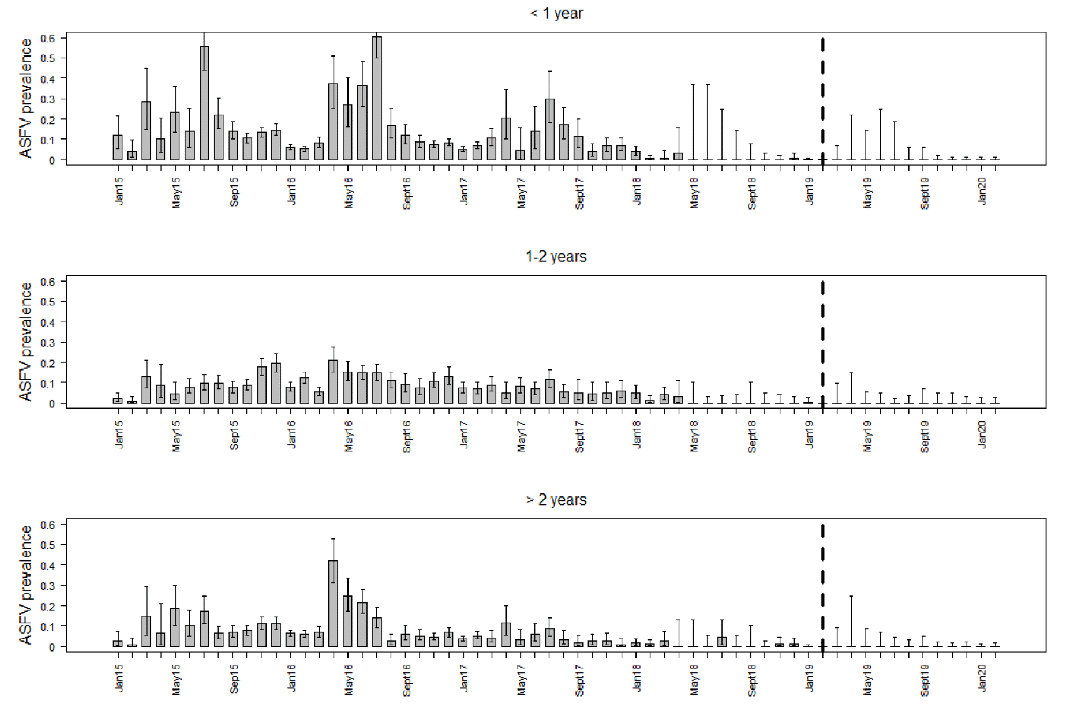 Vaccines 08 00336 g001