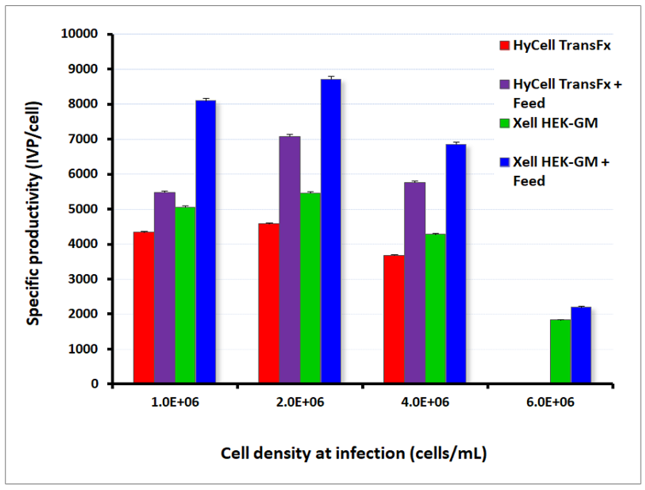 Vaccines 08 00338 g003