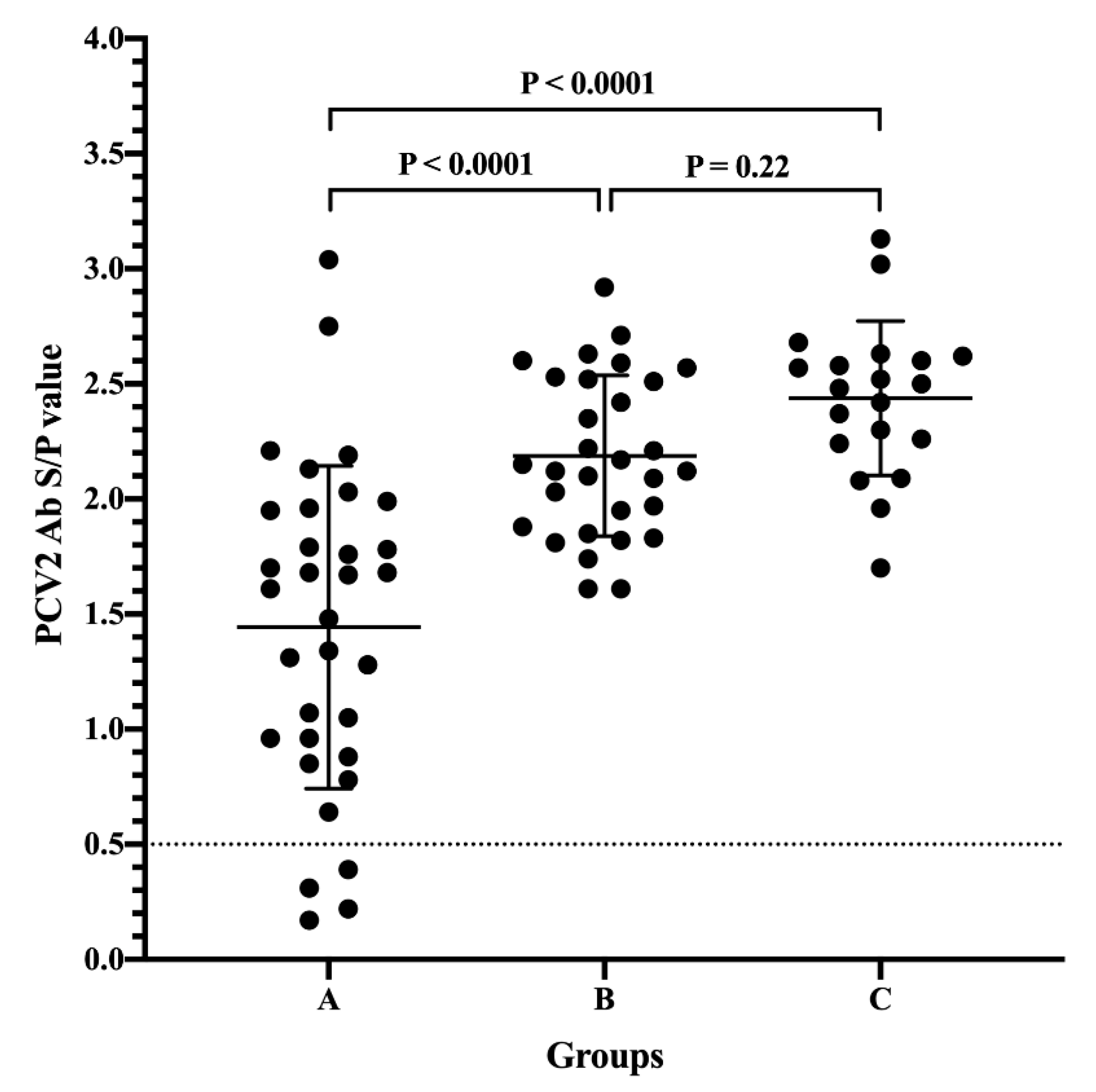 Vaccines 08 00339 g001