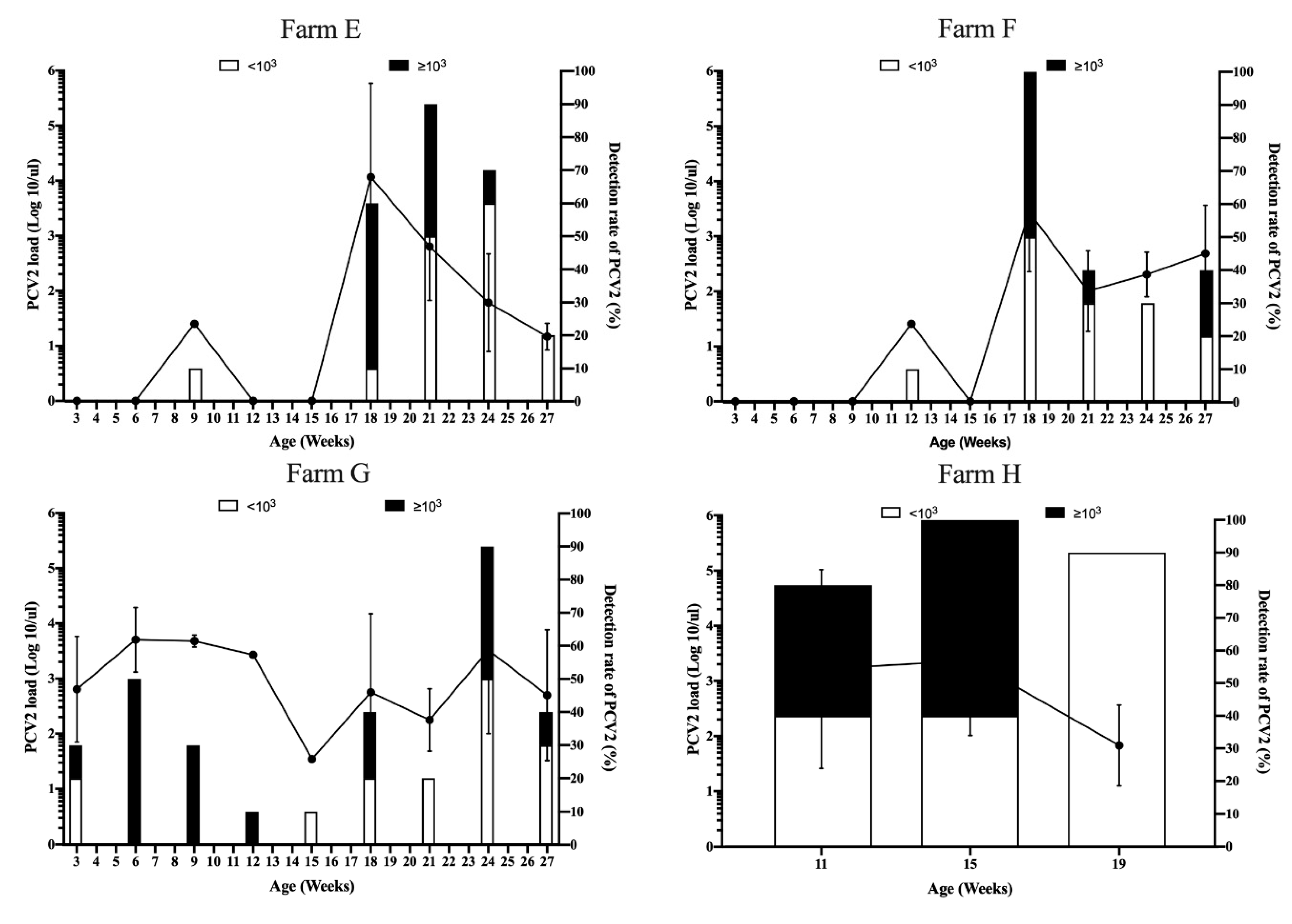 Vaccines 08 00339 g004