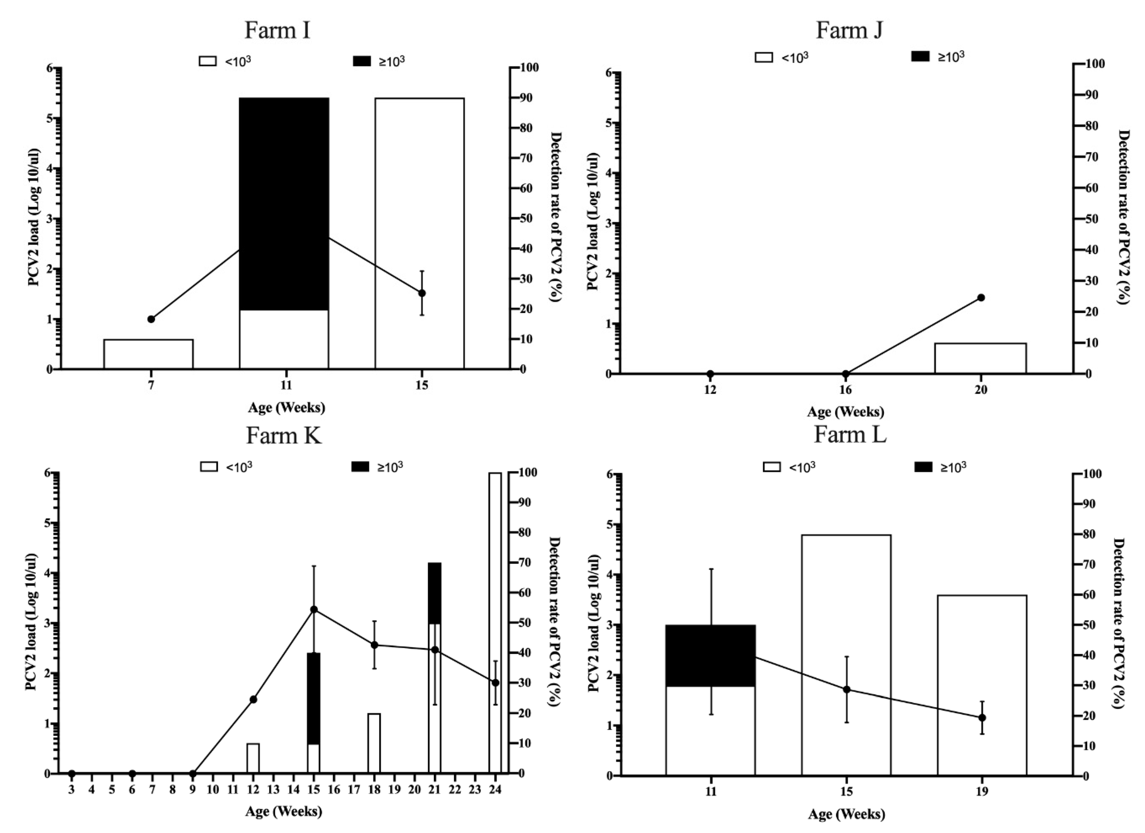 Vaccines 08 00339 g005