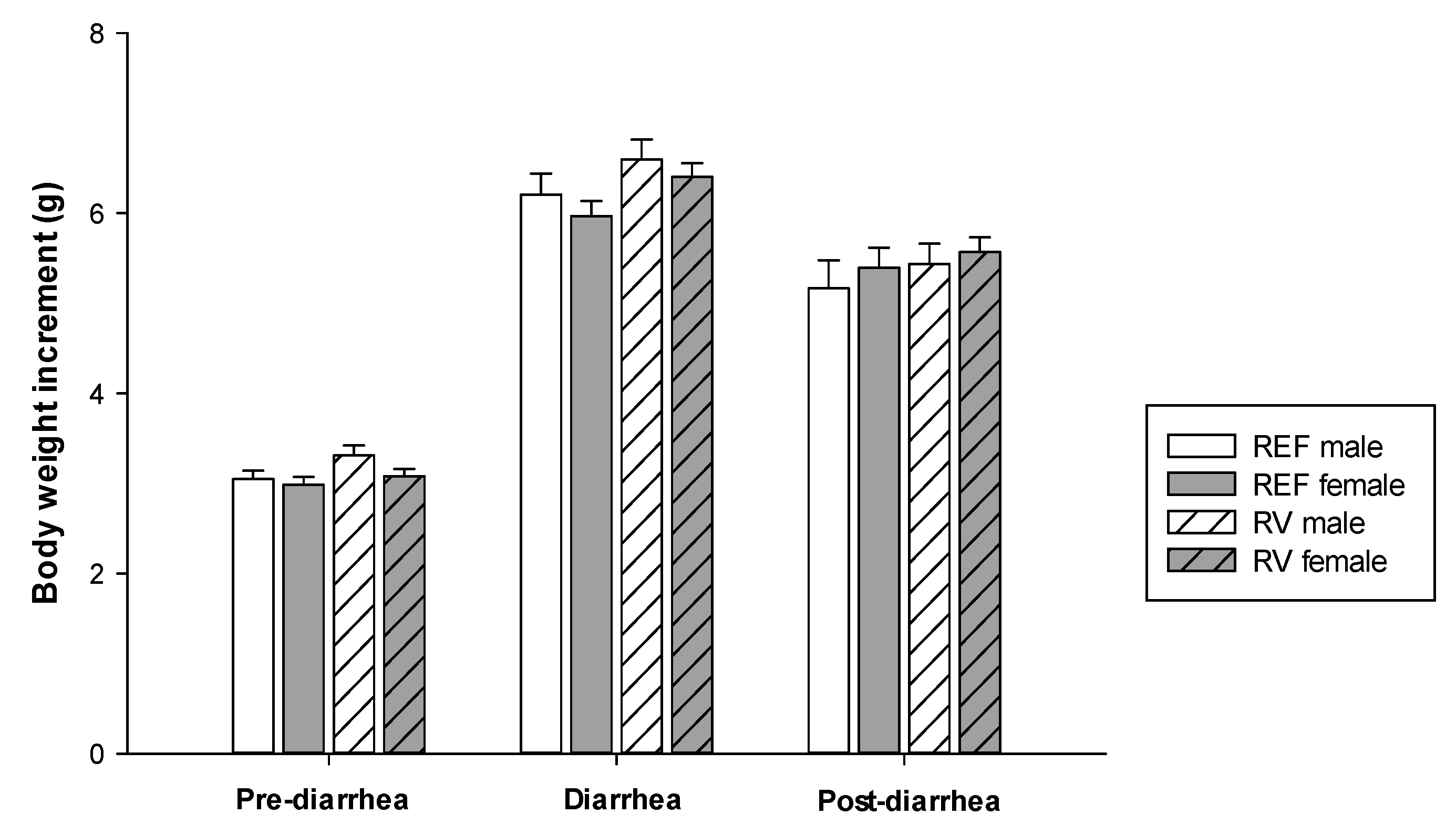 Vaccines 08 00345 g001